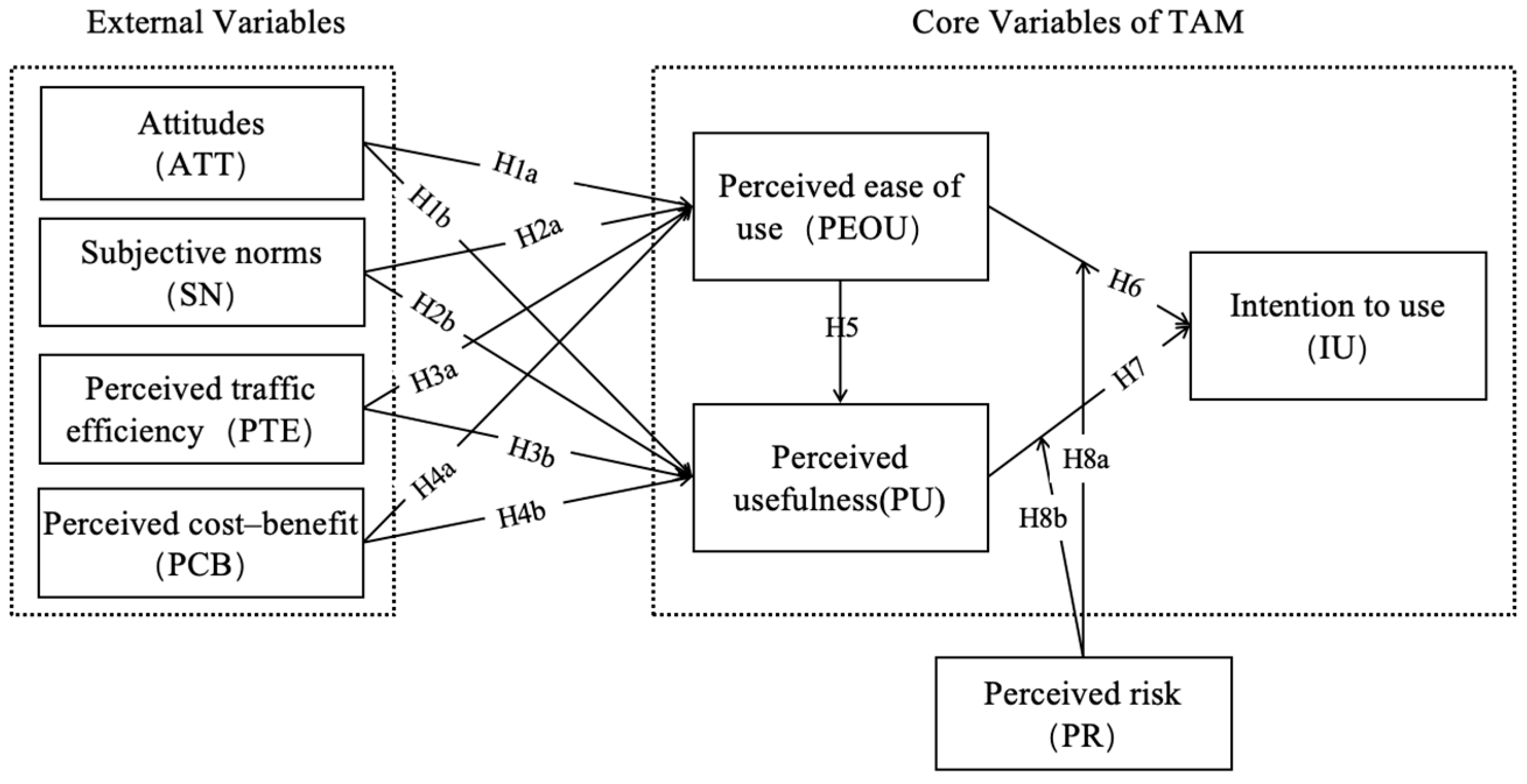 Behavsci 14 01216 g001