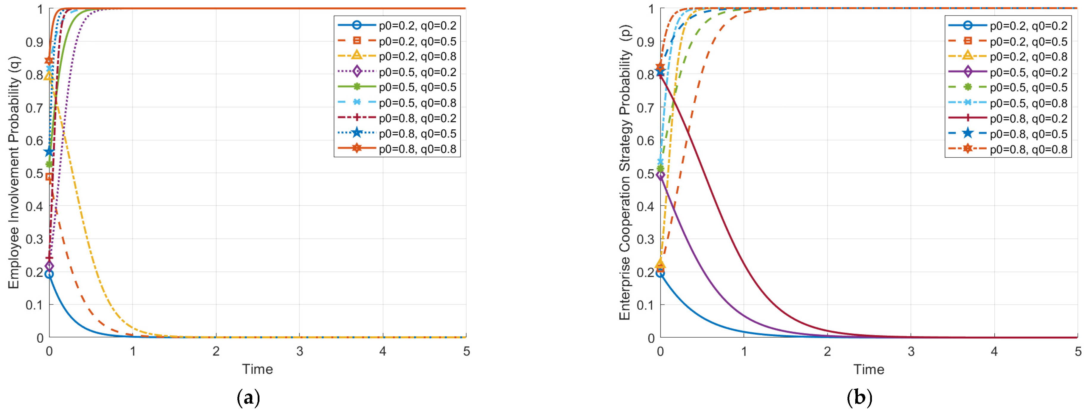 Behavsci 14 01220 g002