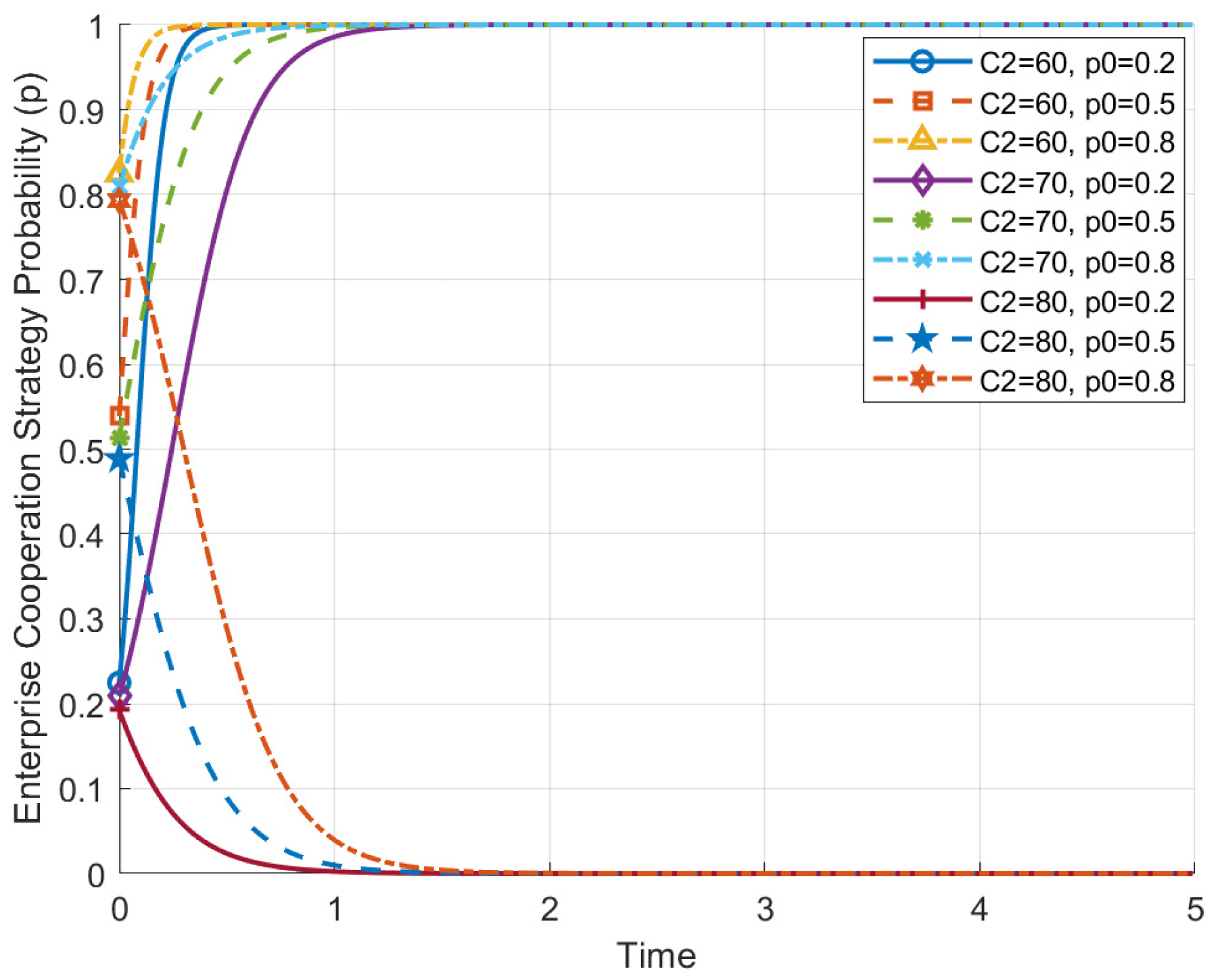 Behavsci 14 01220 g003