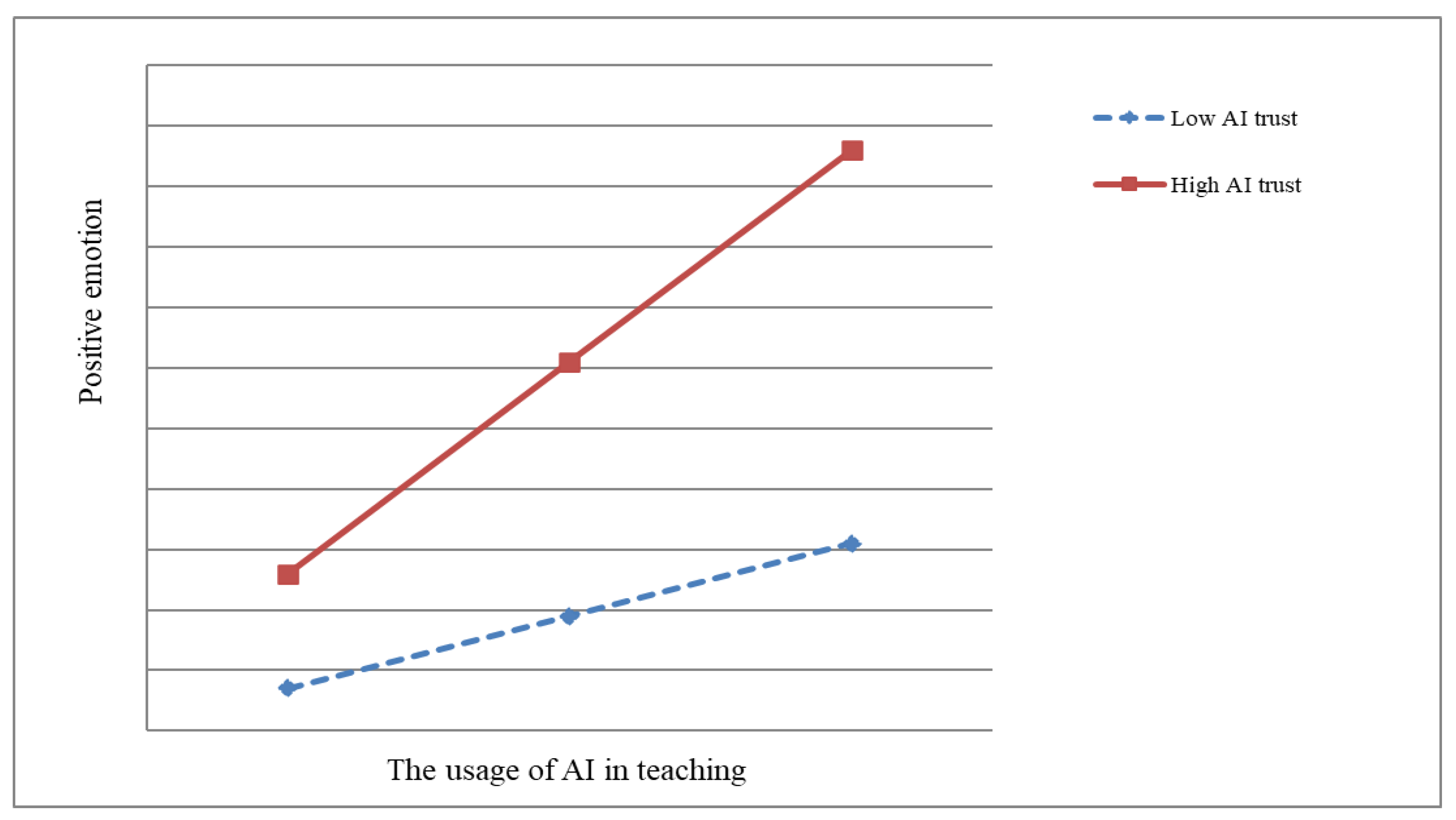 Behavsci 14 01223 g003
