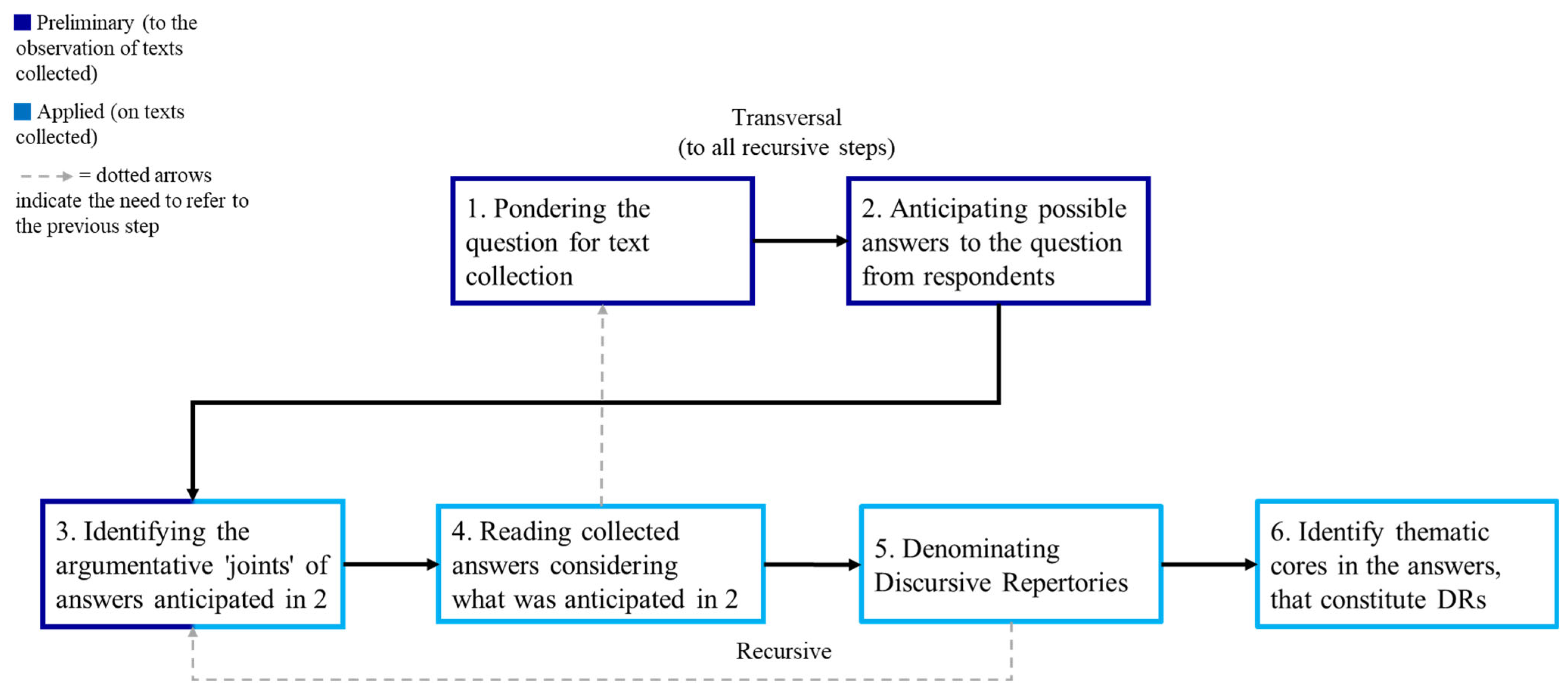 Behavsci 14 01225 g001 Behavsci 14 01225 g001