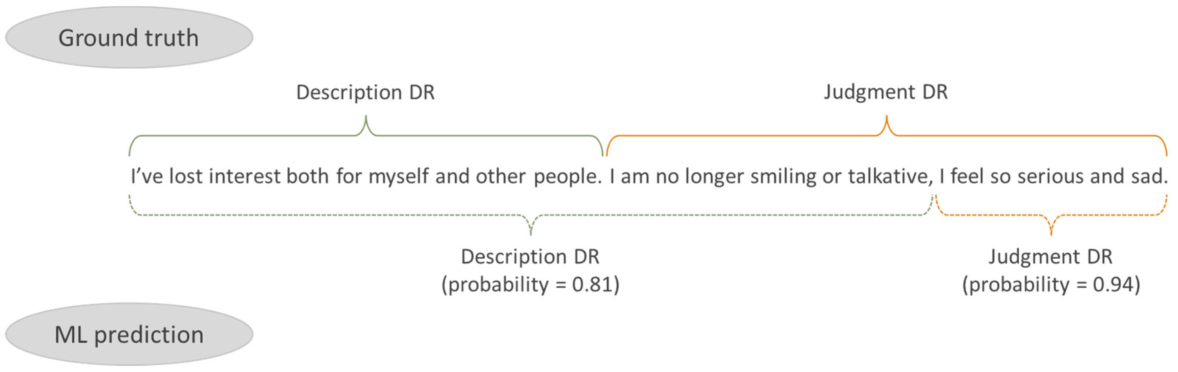 Behavsci 14 01225 g002 Behavsci 14 01225 g002