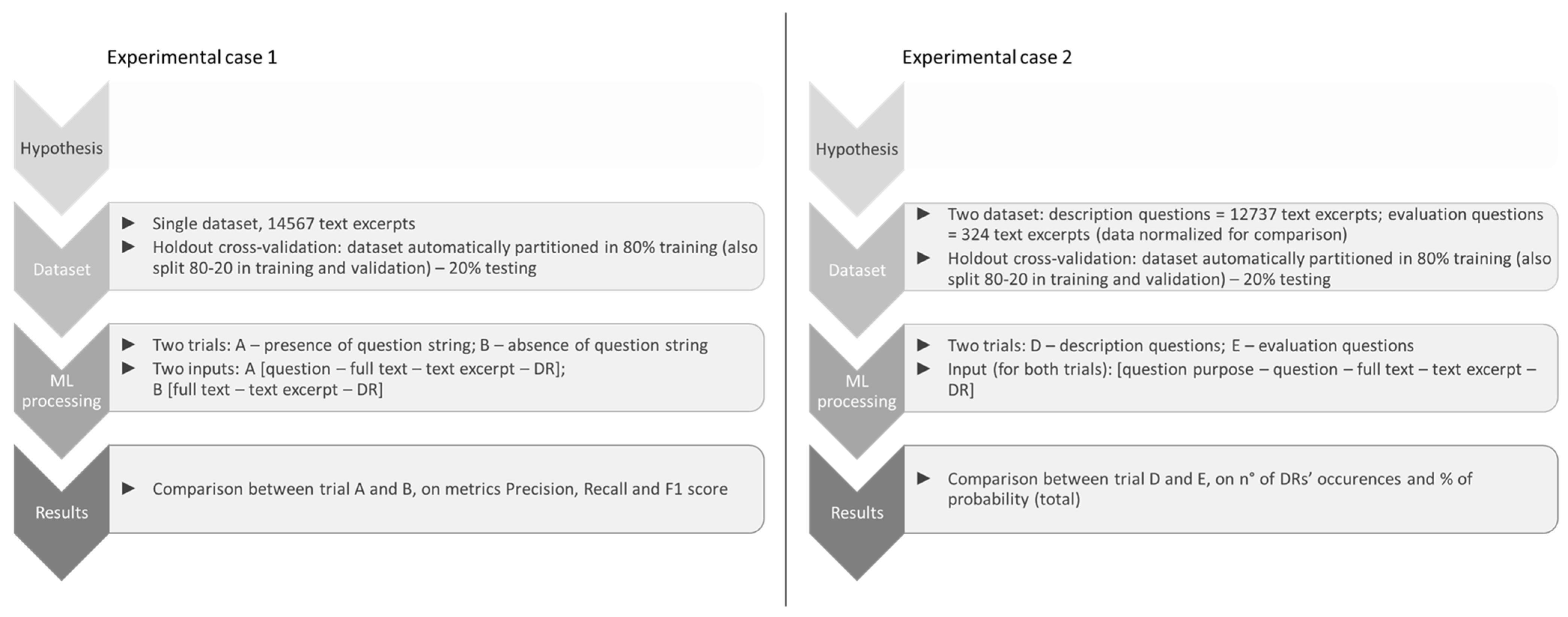 Behavsci 14 01225 g003 Behavsci 14 01225 g003