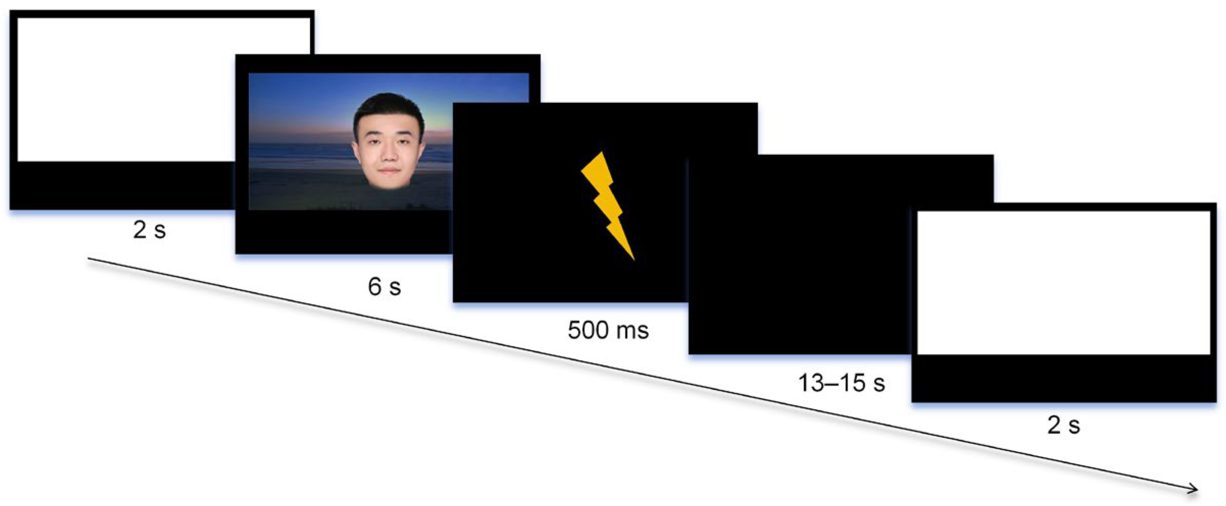 Behavsci 14 01230 g002