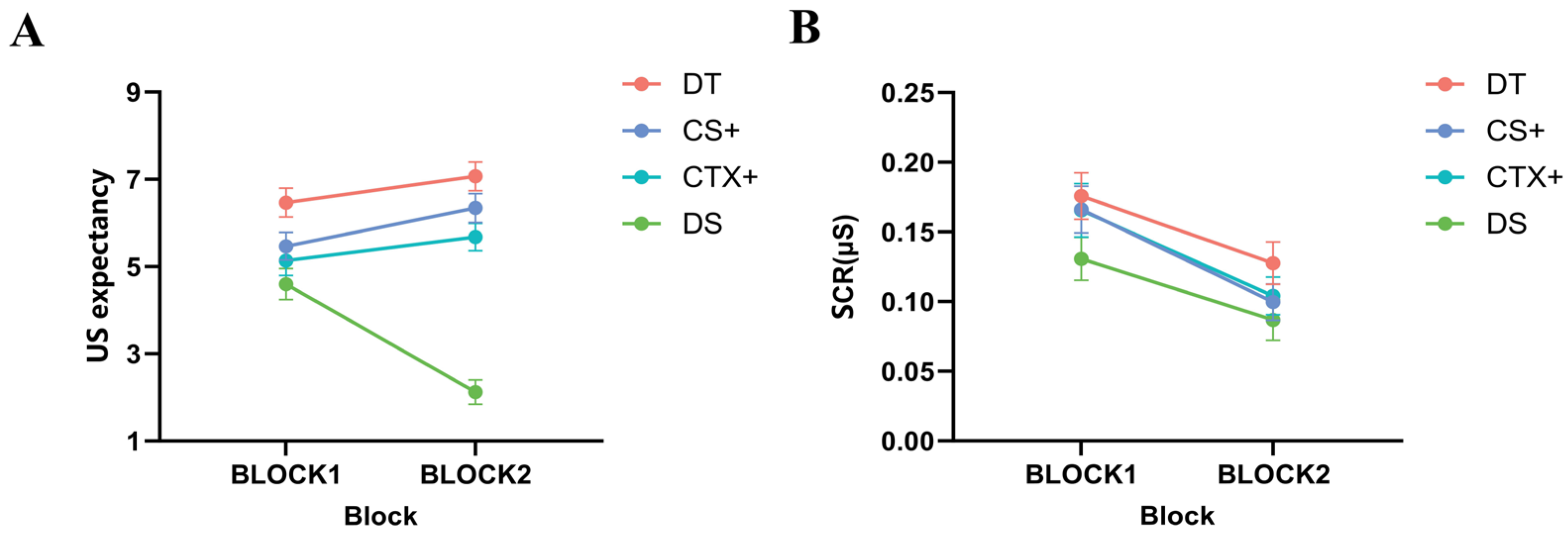 Behavsci 14 01230 g003