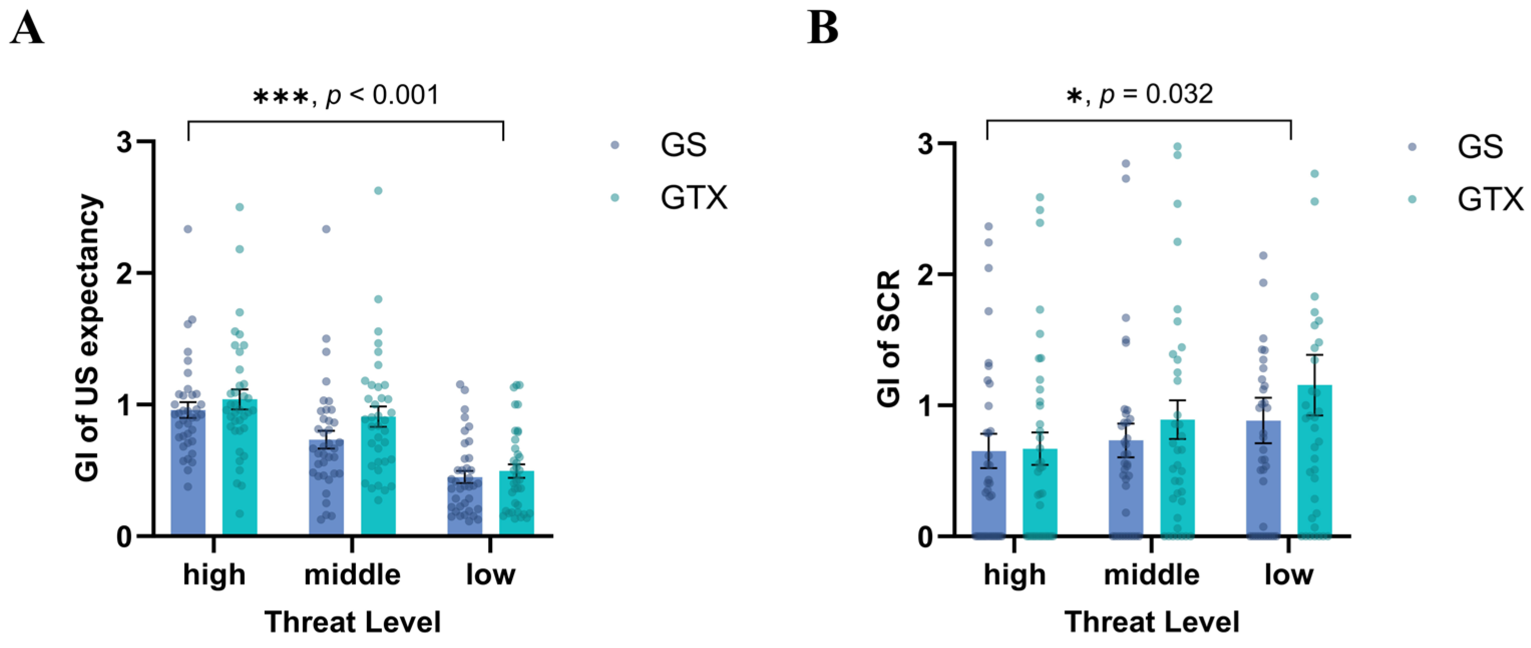 Behavsci 14 01230 g004