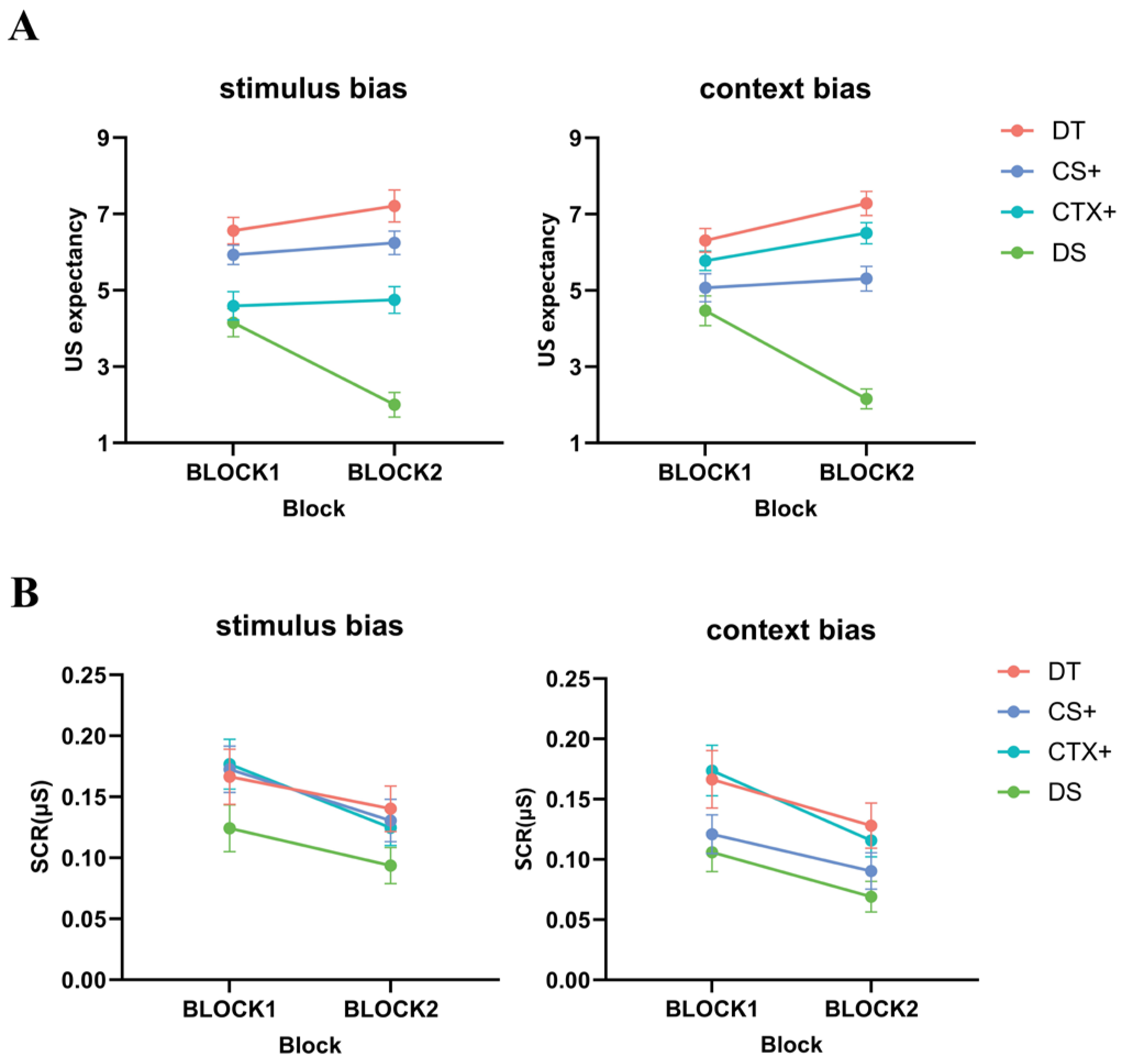 Behavsci 14 01230 g006