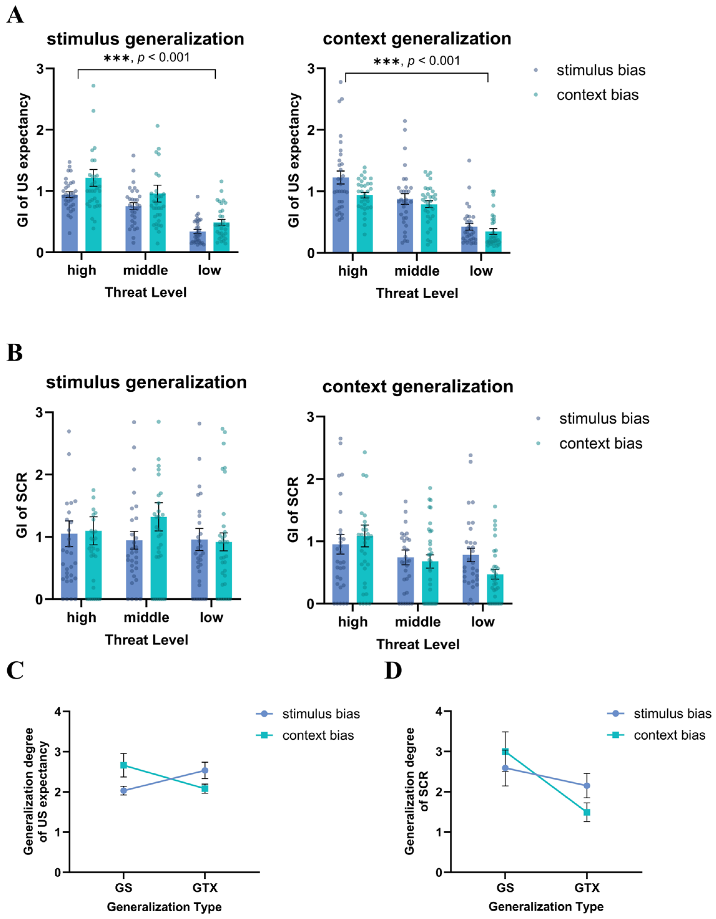Behavsci 14 01230 g007