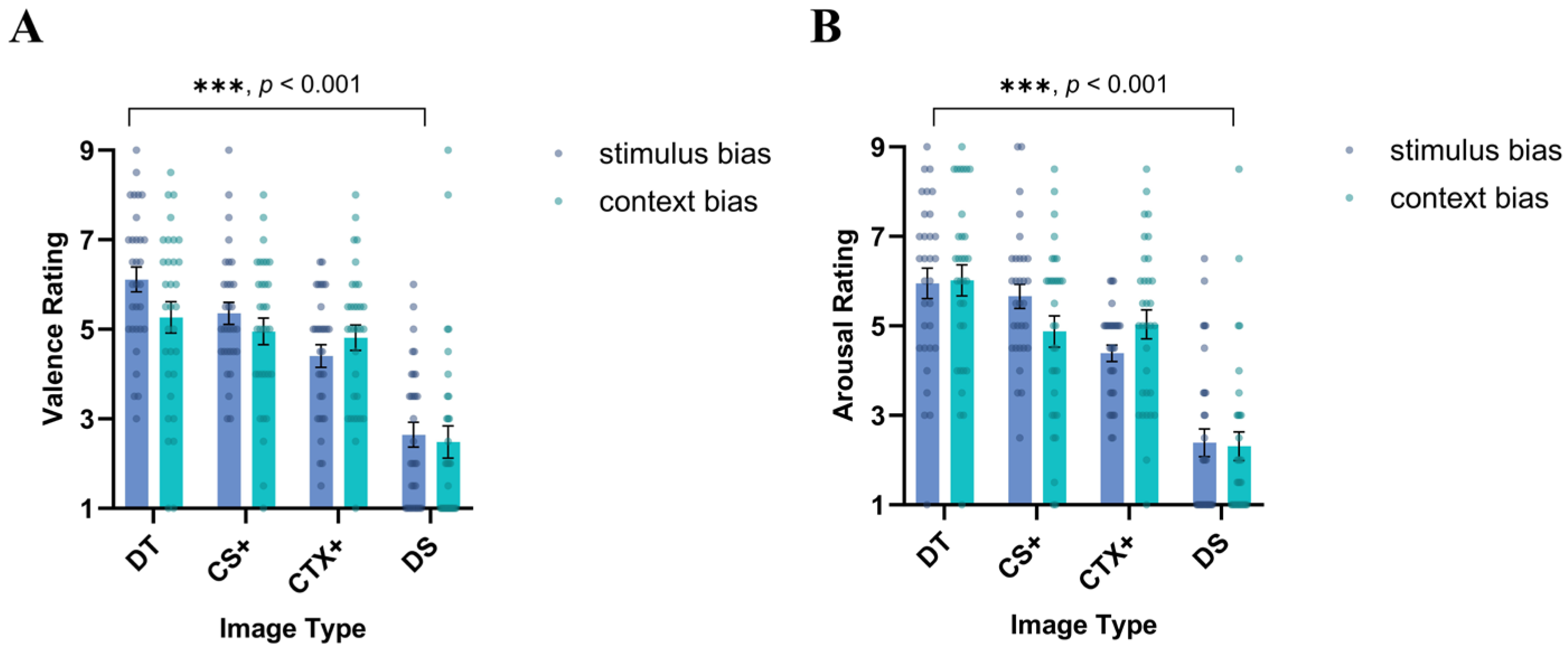 Behavsci 14 01230 g009