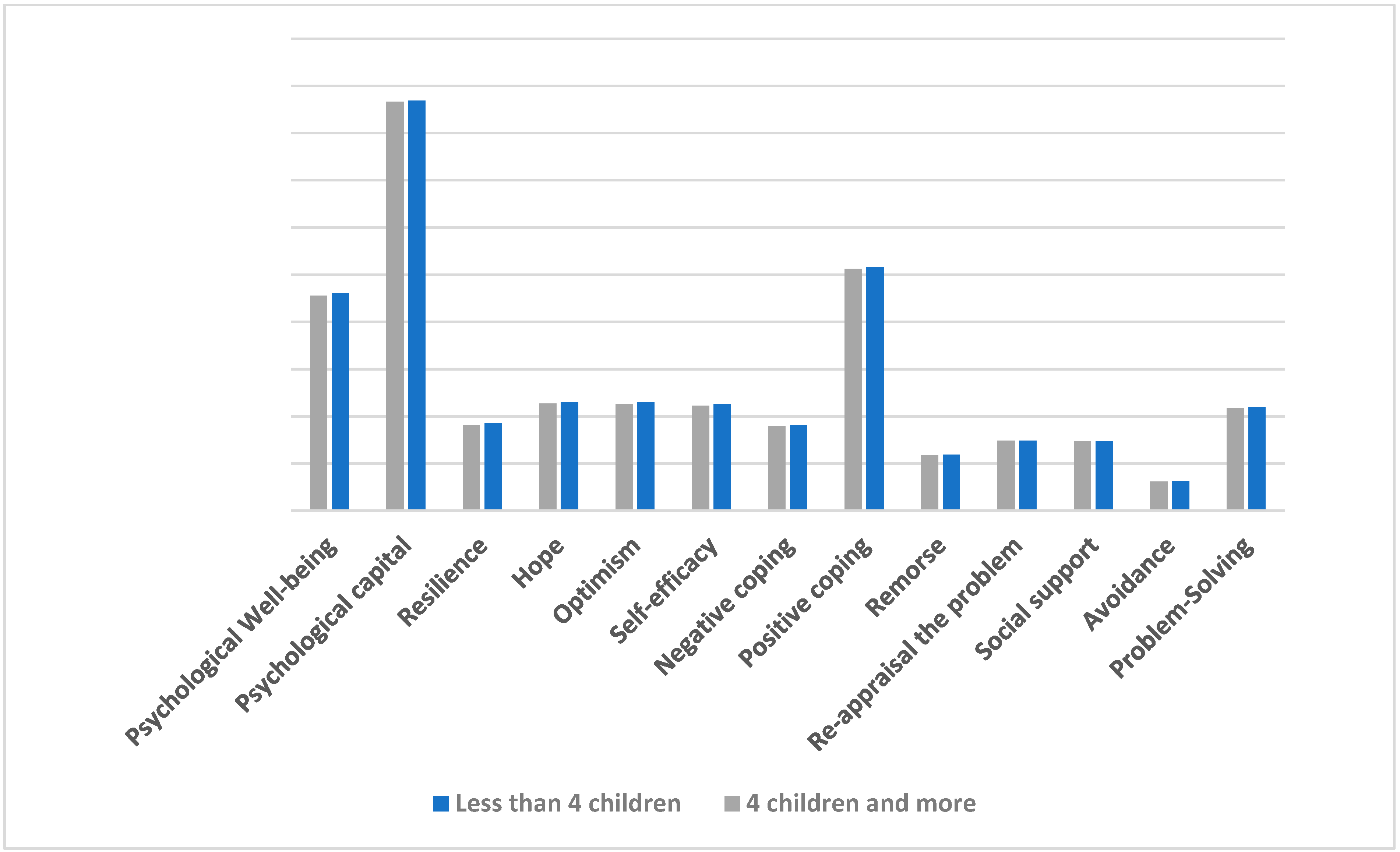 Behavsci 14 01235 g002