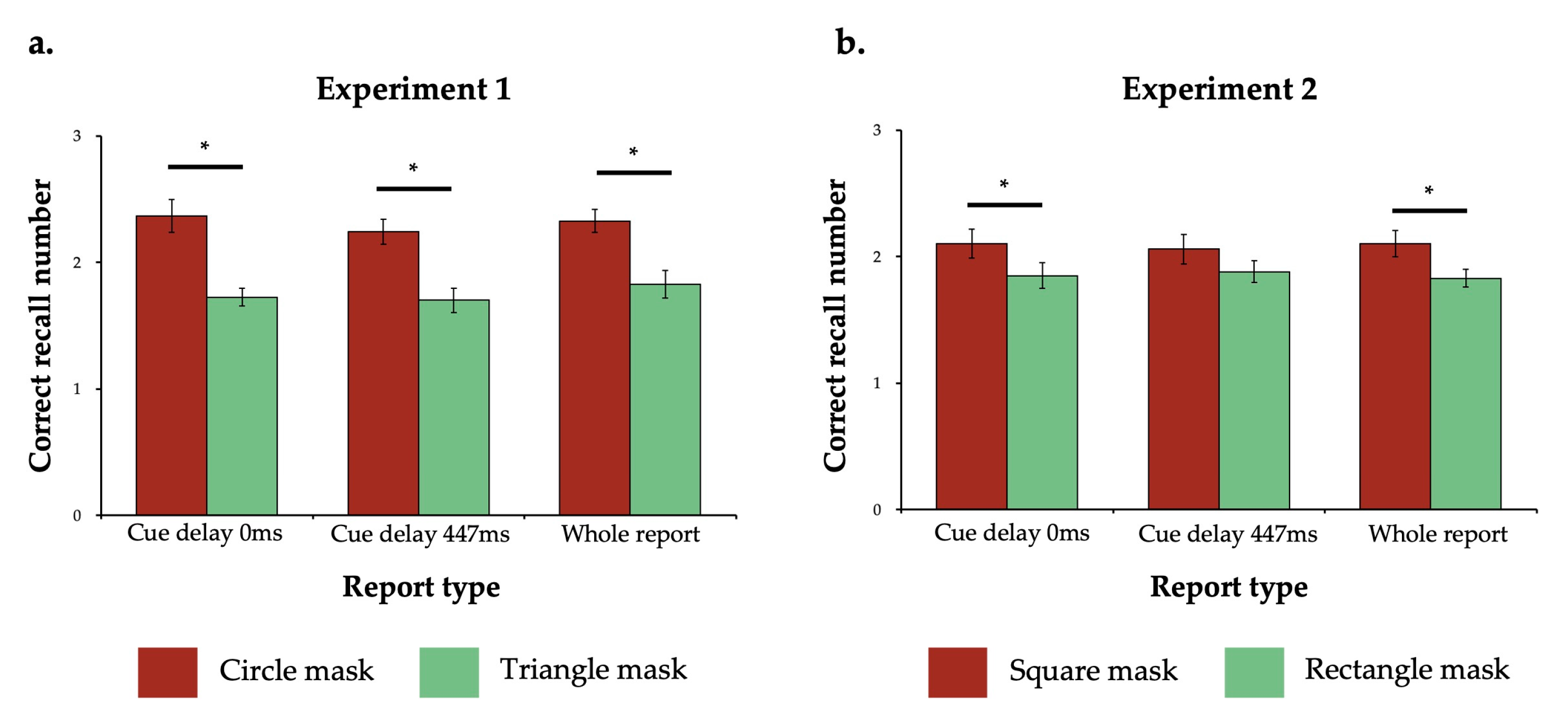 Behavsci 15 00001 g002