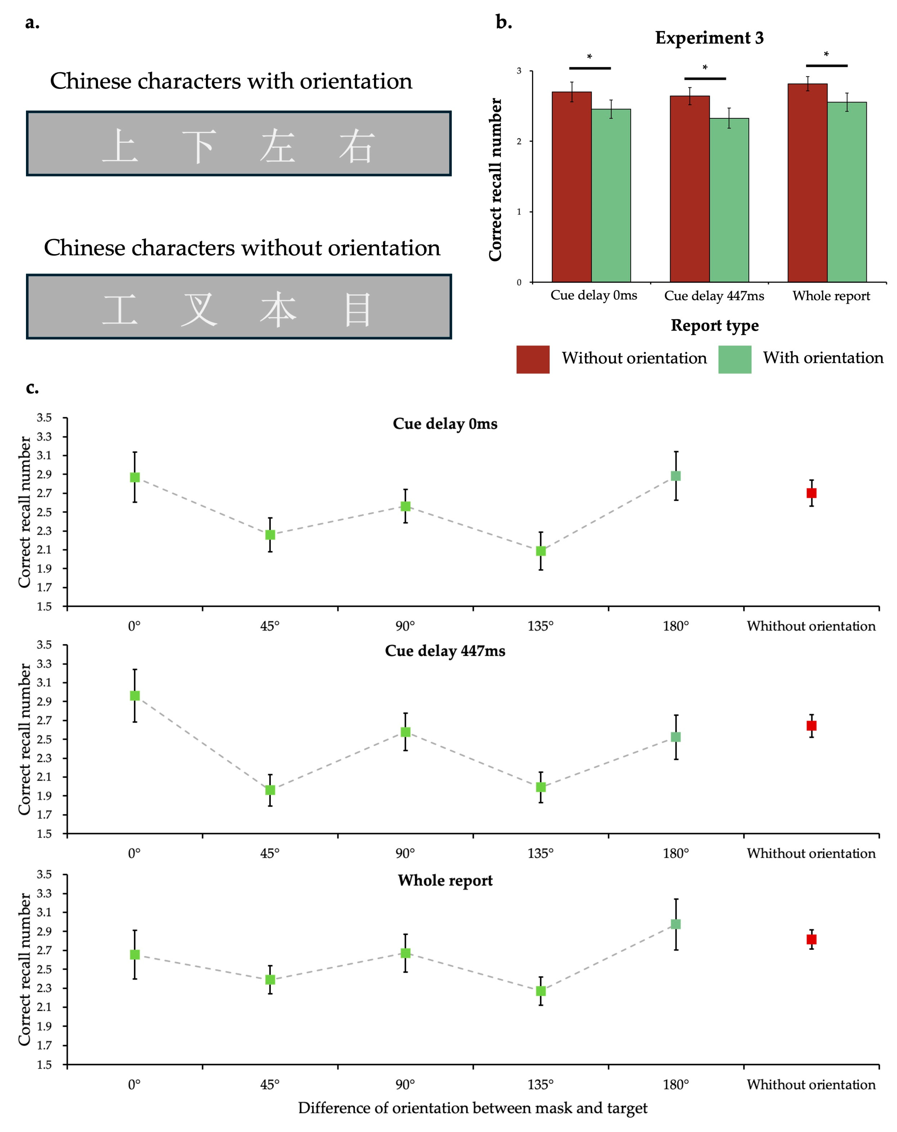 Behavsci 15 00001 g003
