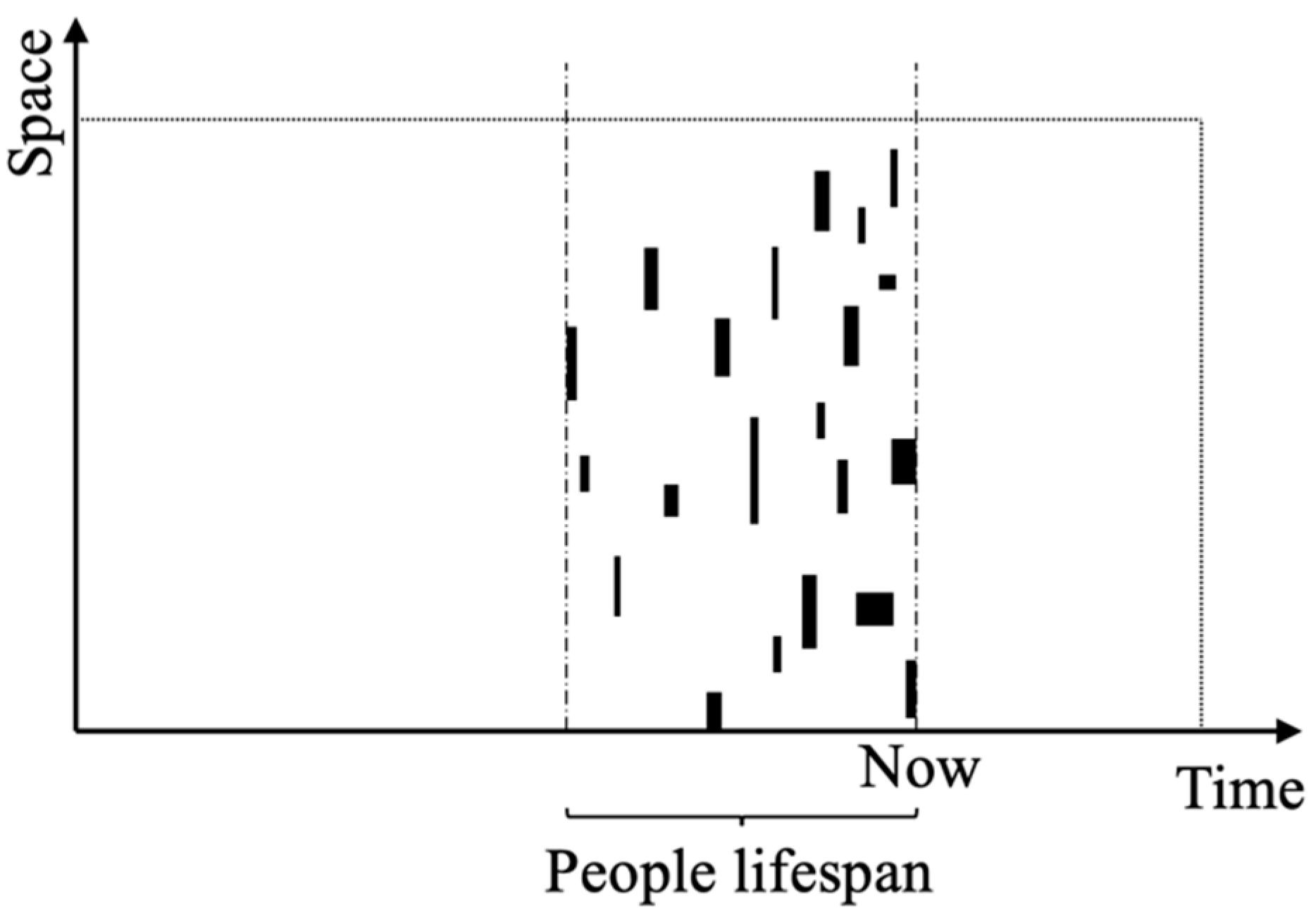 Behavsci 15 00012 g001