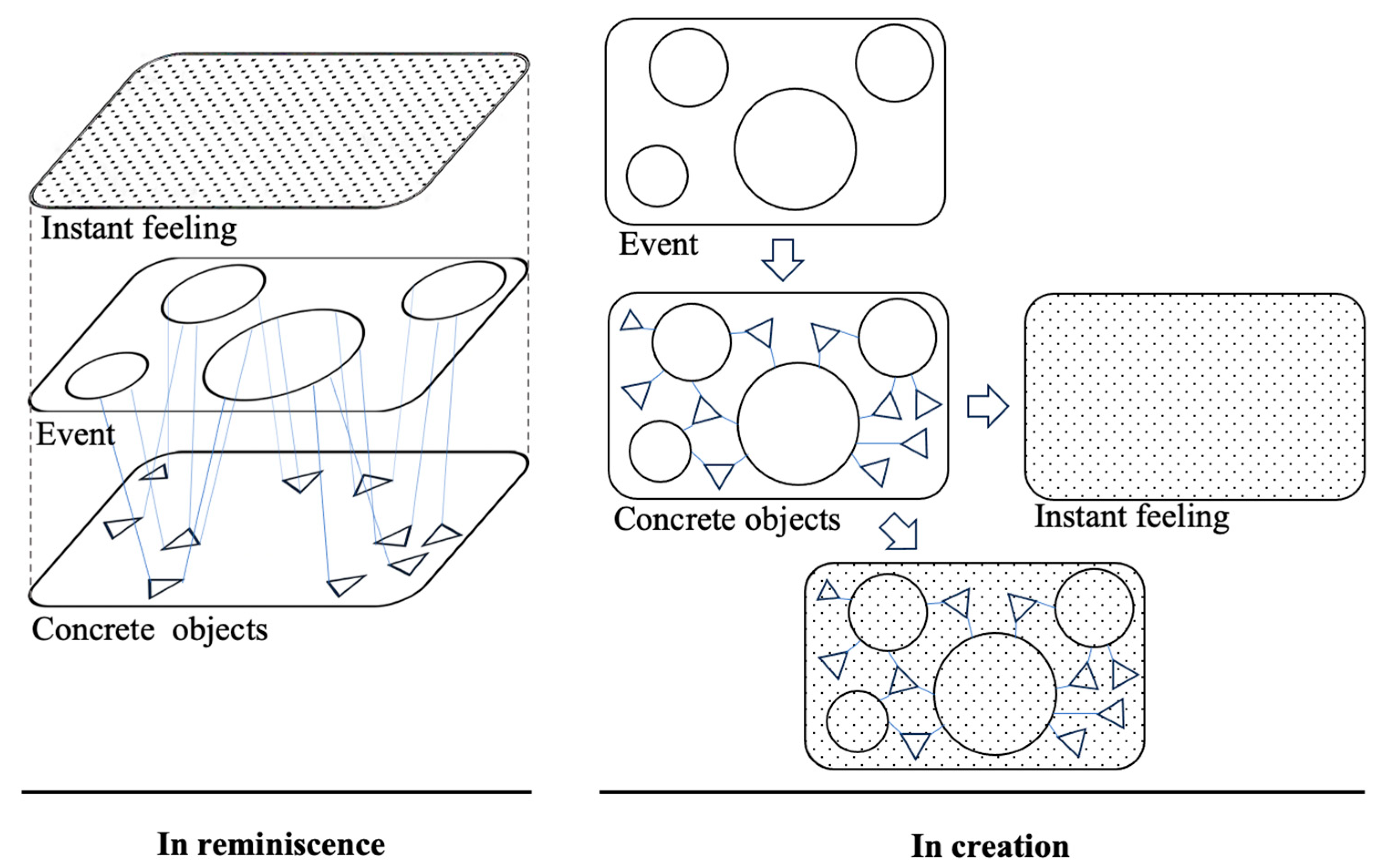 Behavsci 15 00012 g002