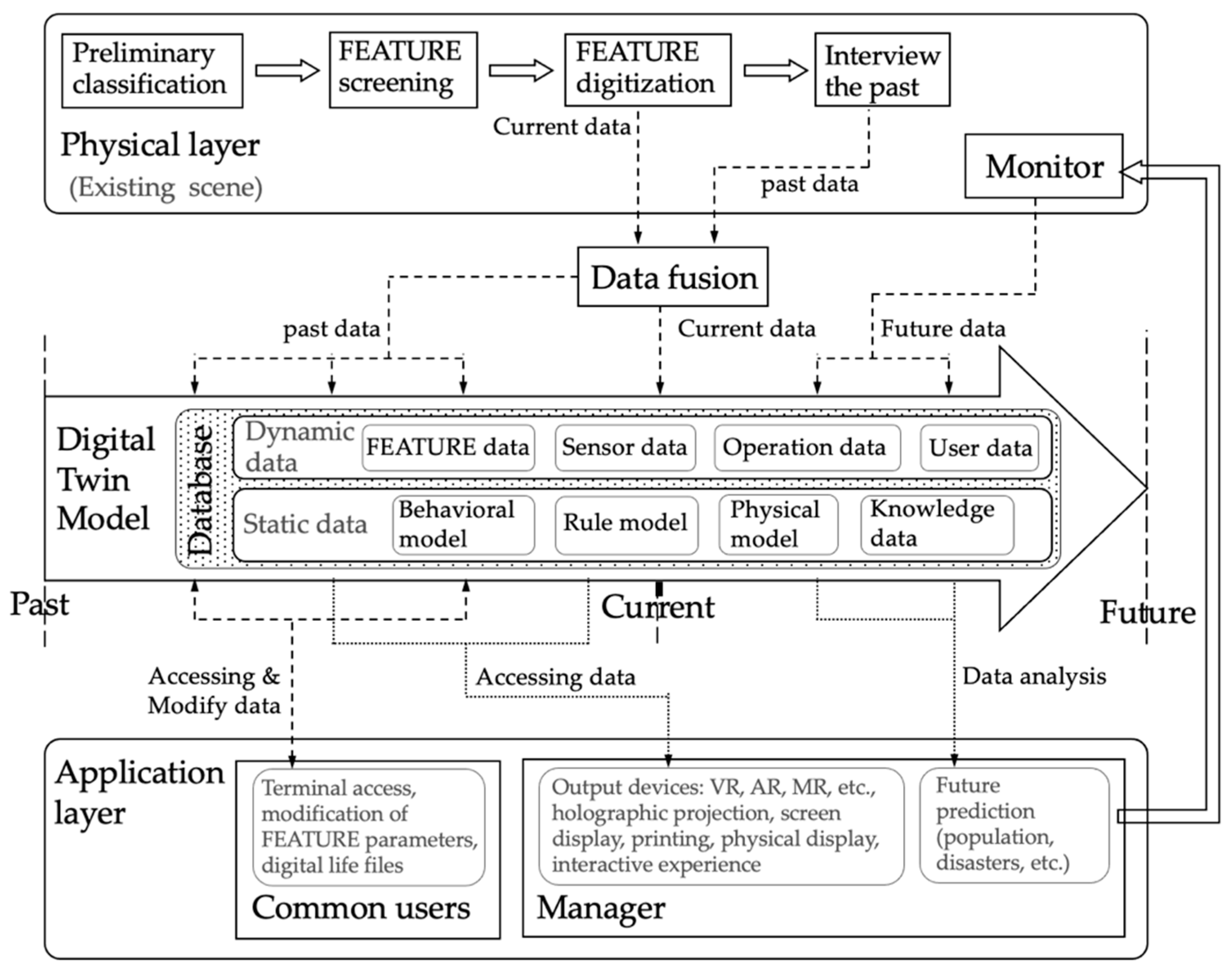 Behavsci 15 00012 g004