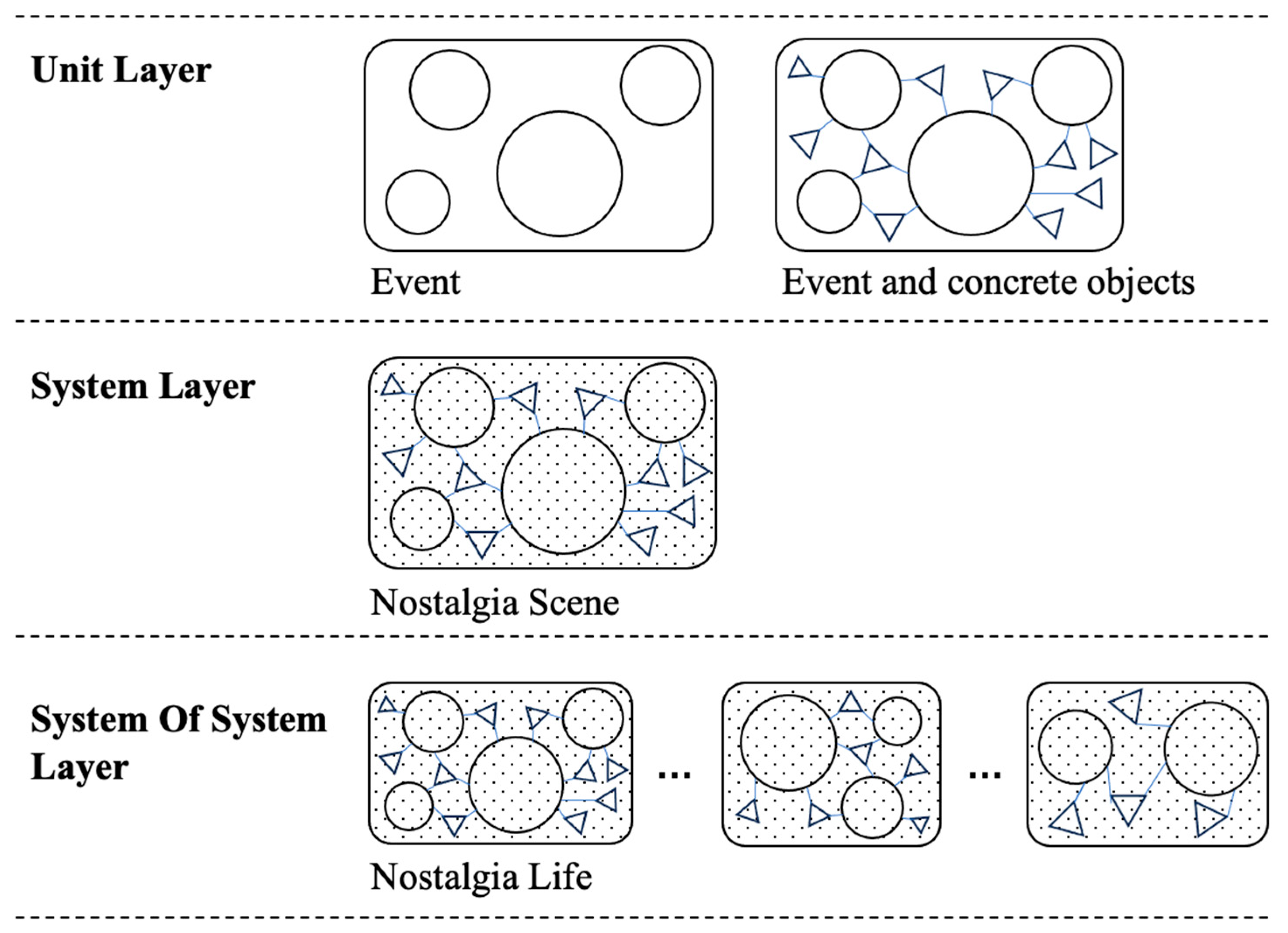 Behavsci 15 00012 g005