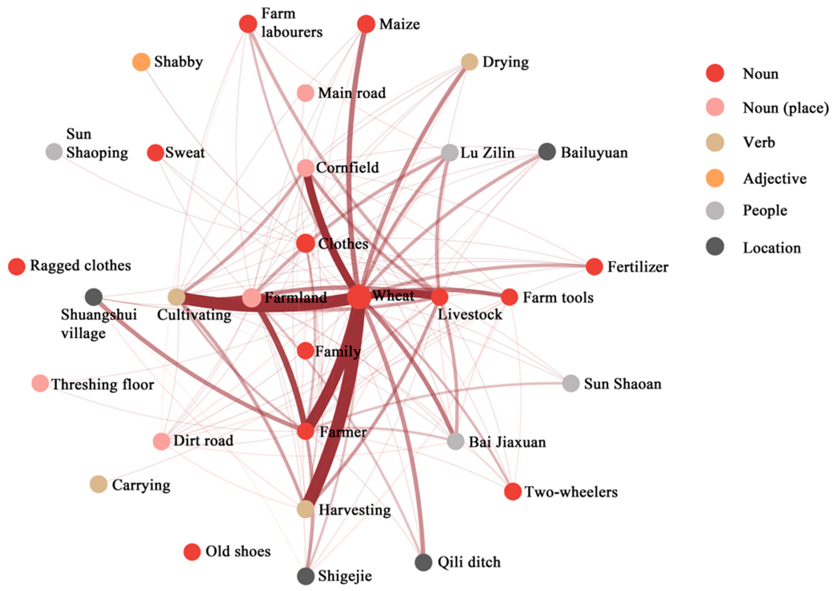 Behavsci 15 00012 g006
