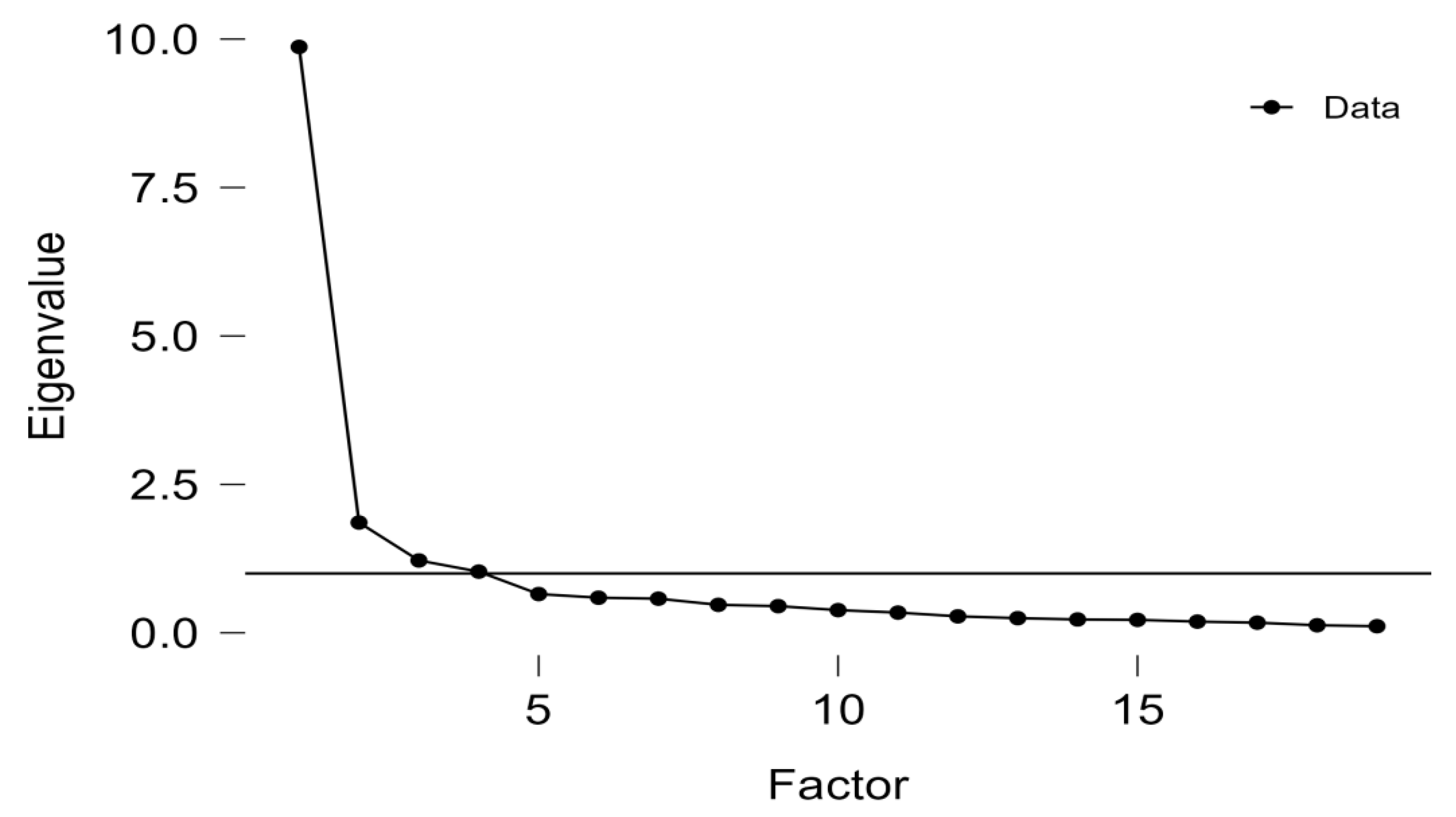 Behavsci 15 00016 g001