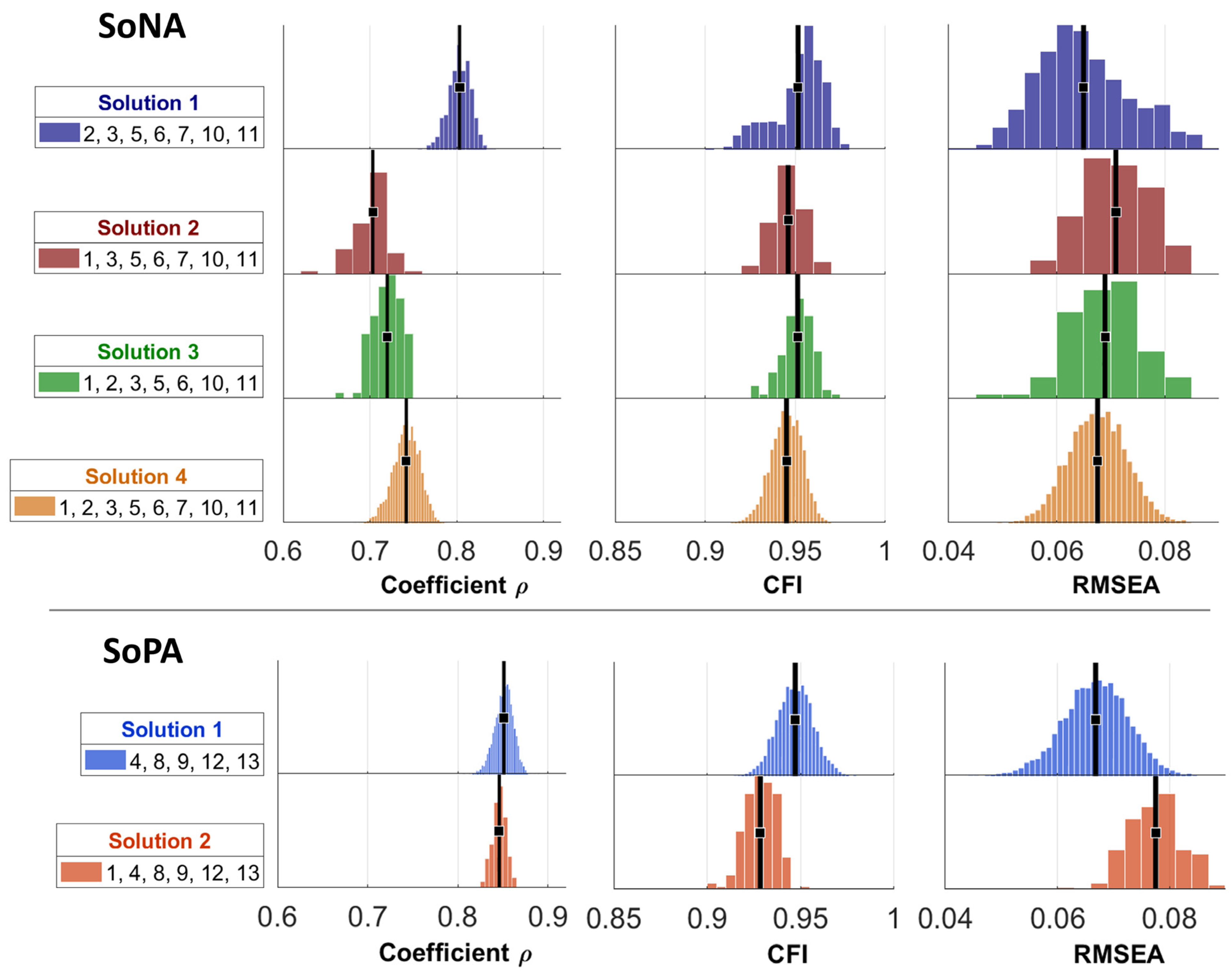 Behavsci 15 00017 g001