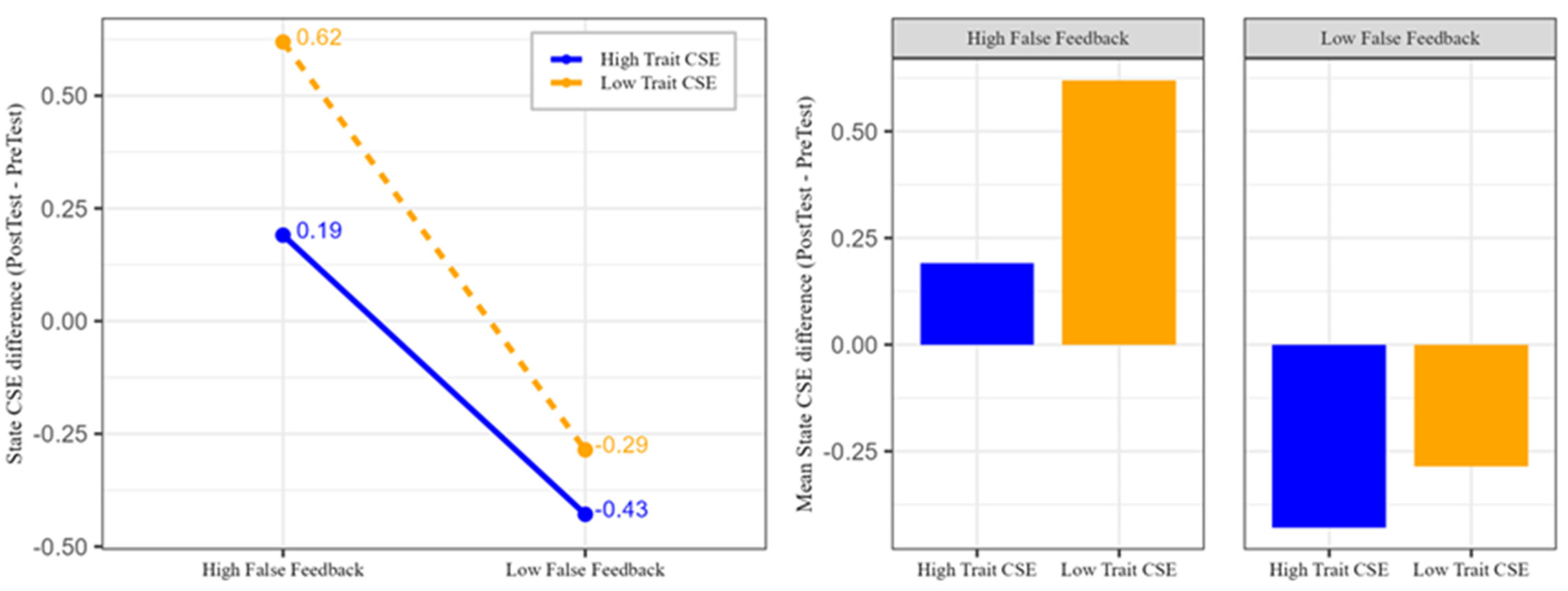 Behavsci 15 00018 g002