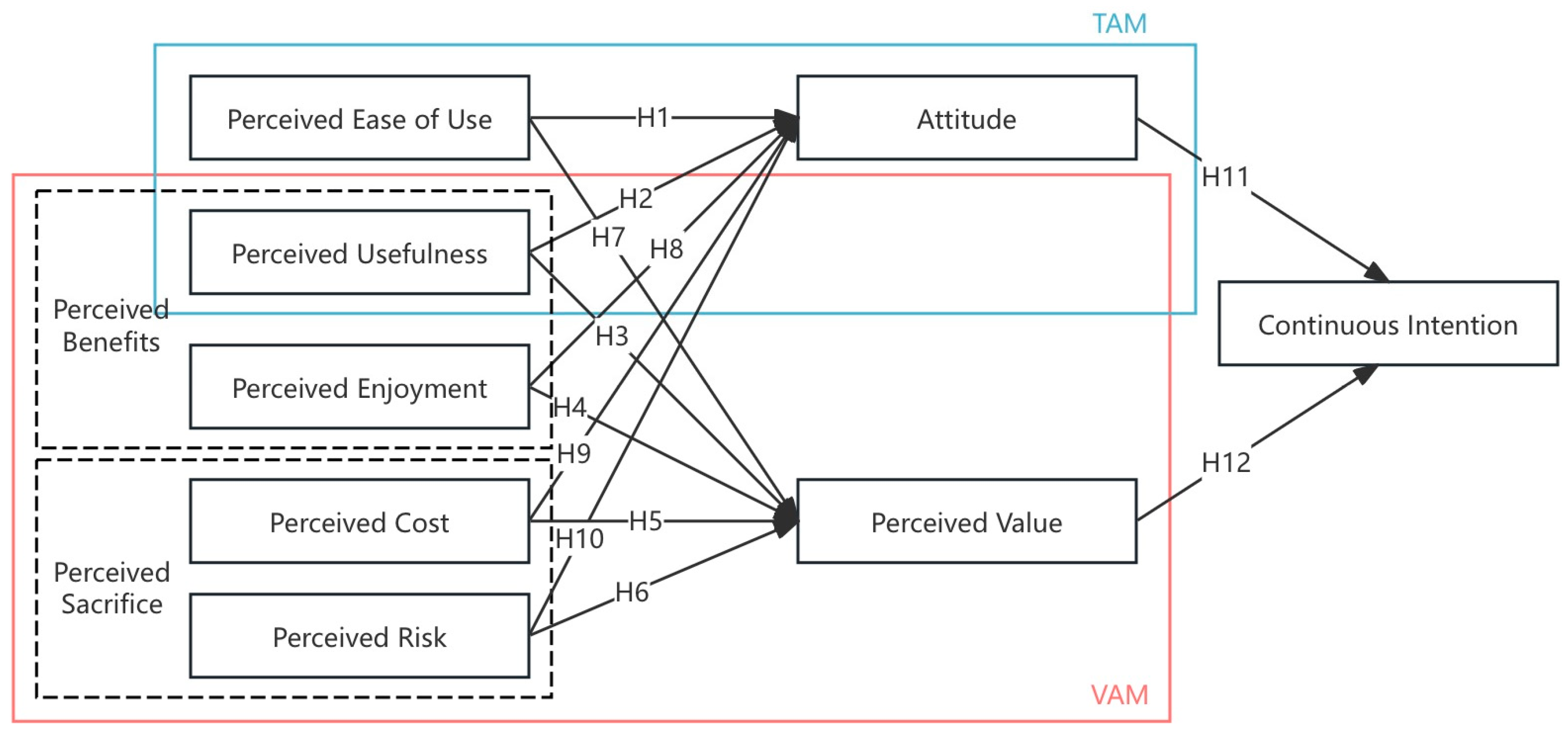 Behavsci 15 00019 g001 Behavsci 15 00019 g001