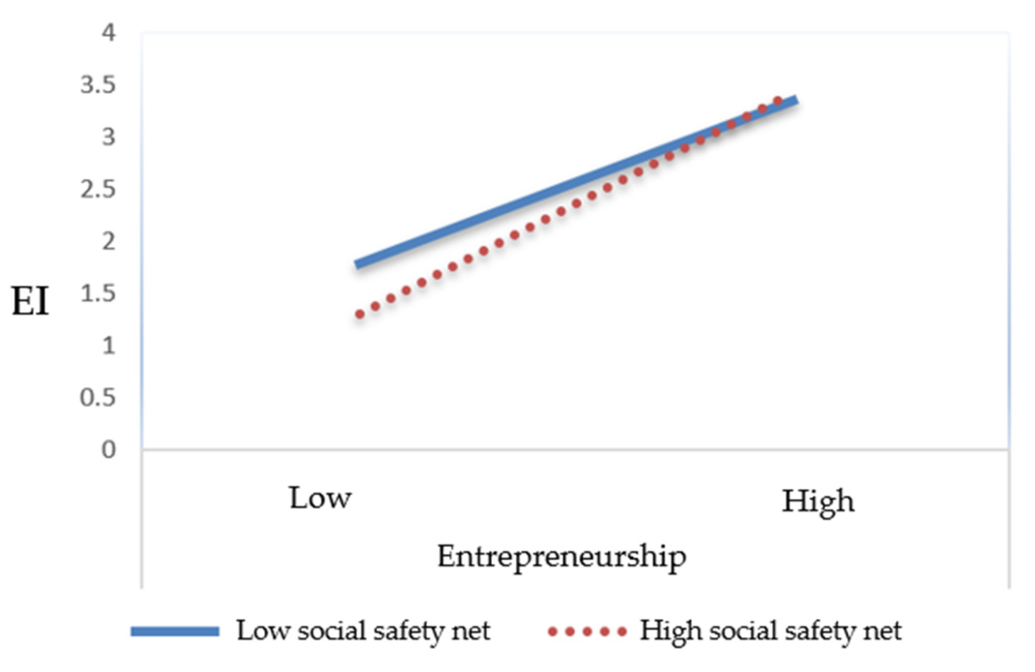 Behavsci 15 00028 g002