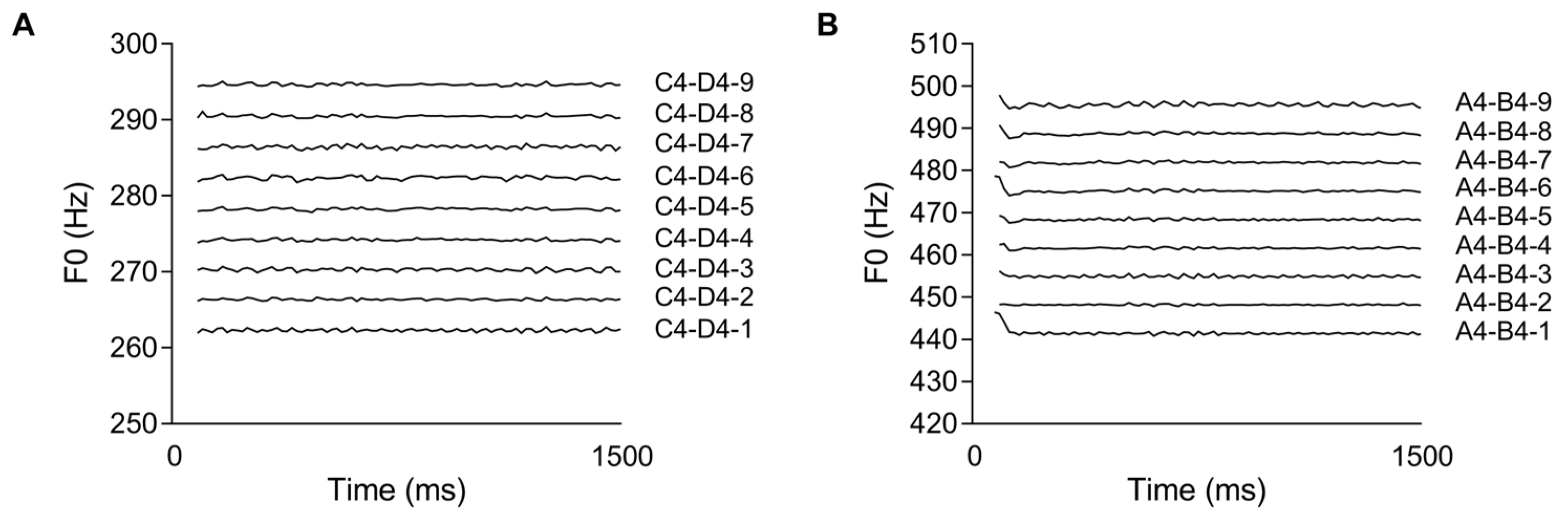 Behavsci 15 00030 g004 Behavsci 15 00030 g004