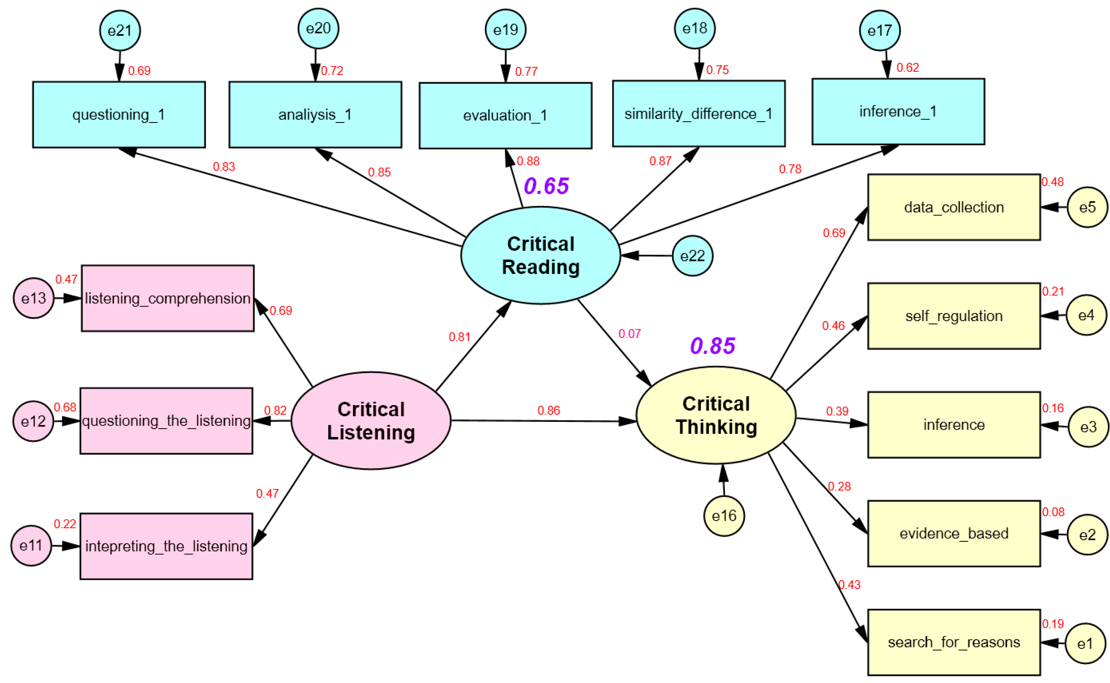 Behavsci 15 00034 g002