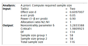 Behavsci 15 00034 i001