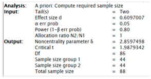 Behavsci 15 00034 i002