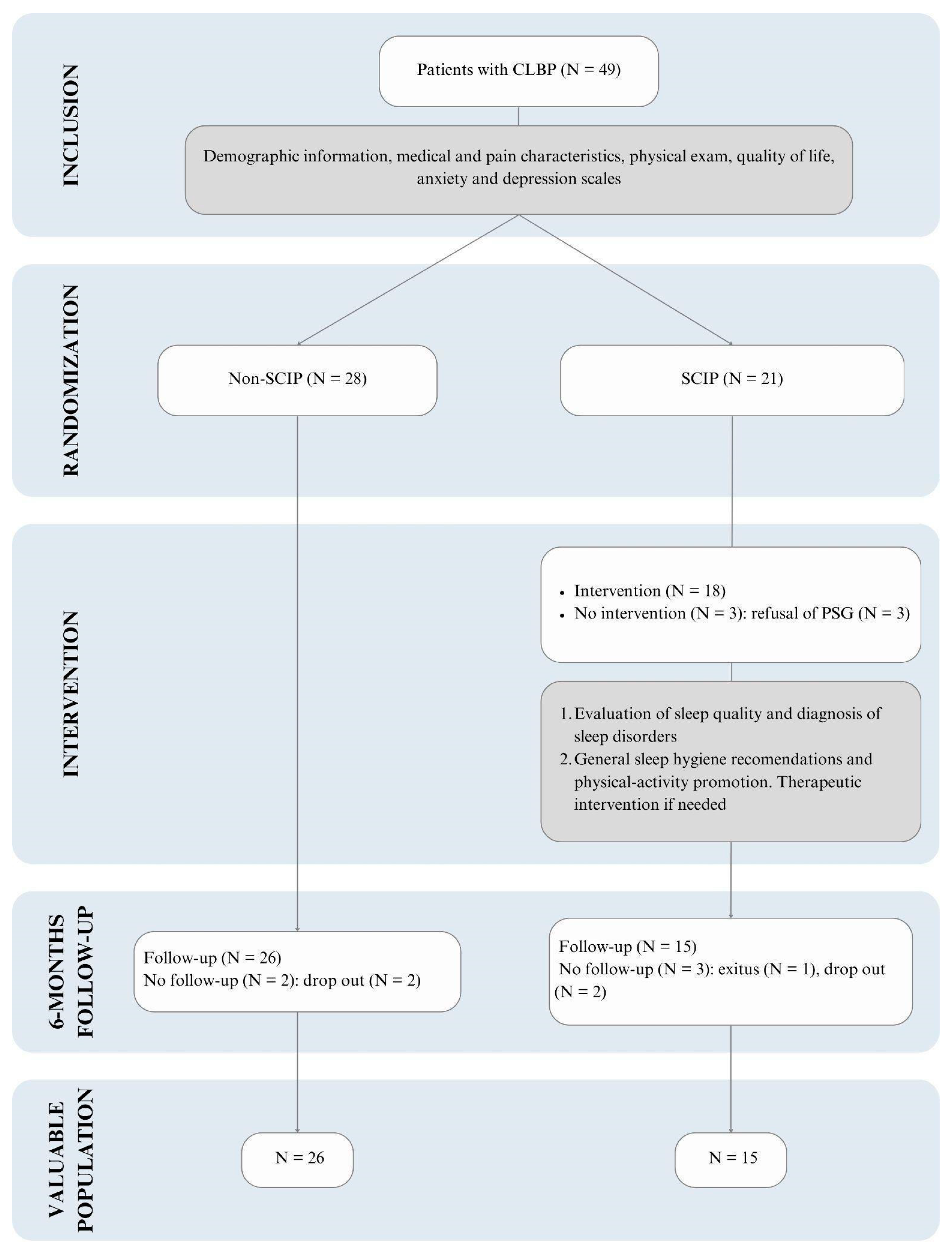 Behavsci 15 00040 g002 Behavsci 15 00040 g002