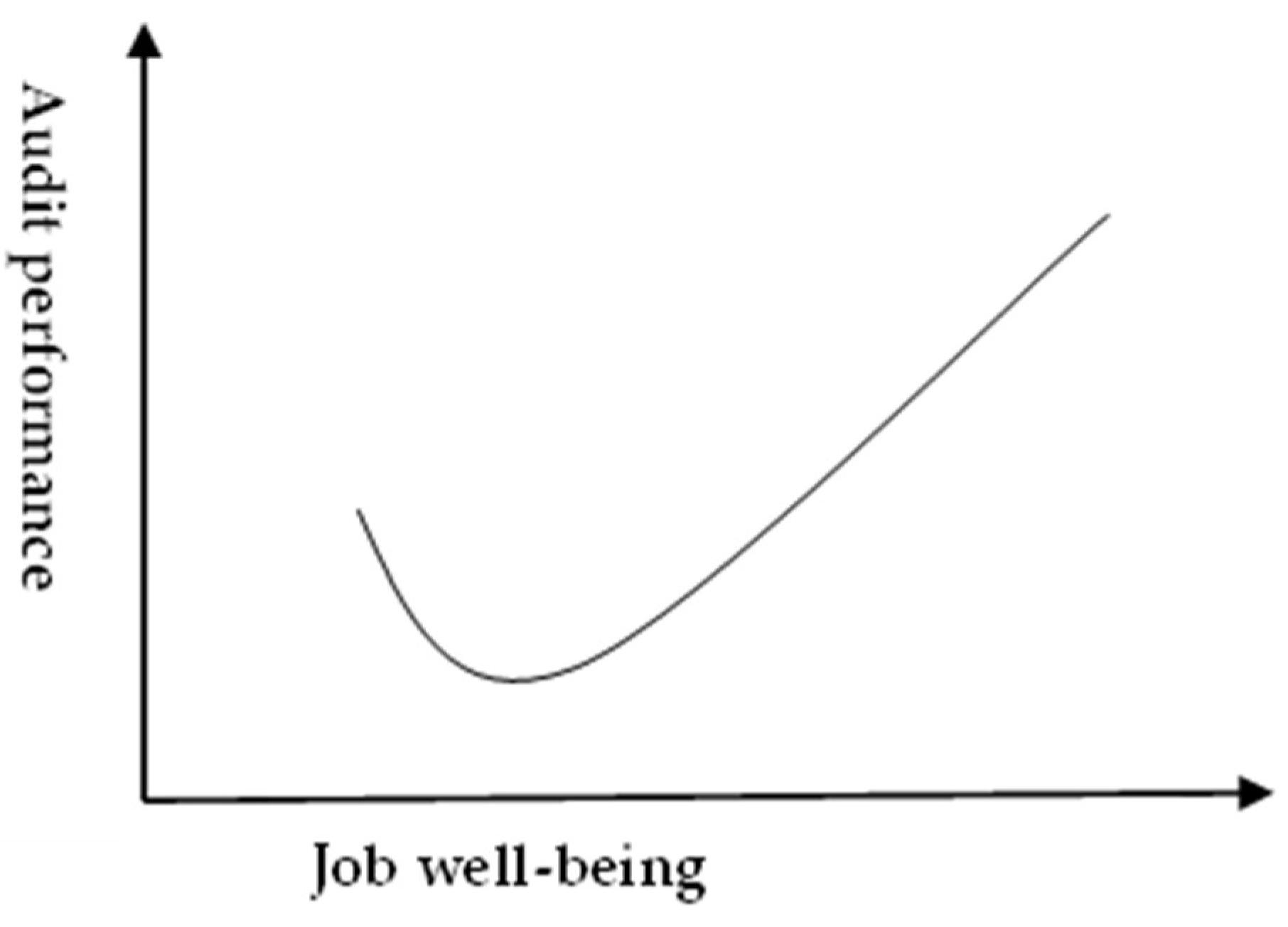 Behavsci 15 00042 g001