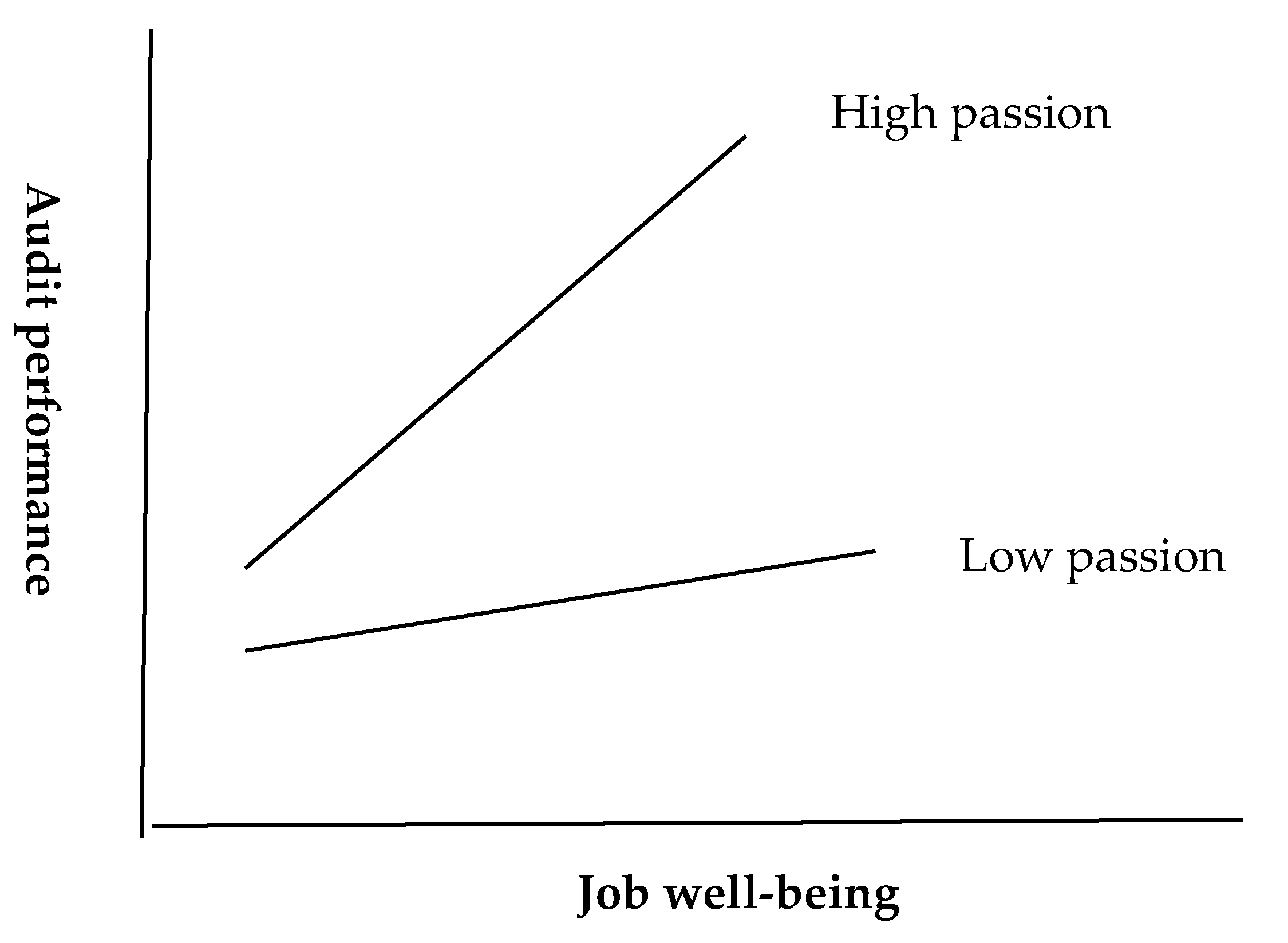 Behavsci 15 00042 g002