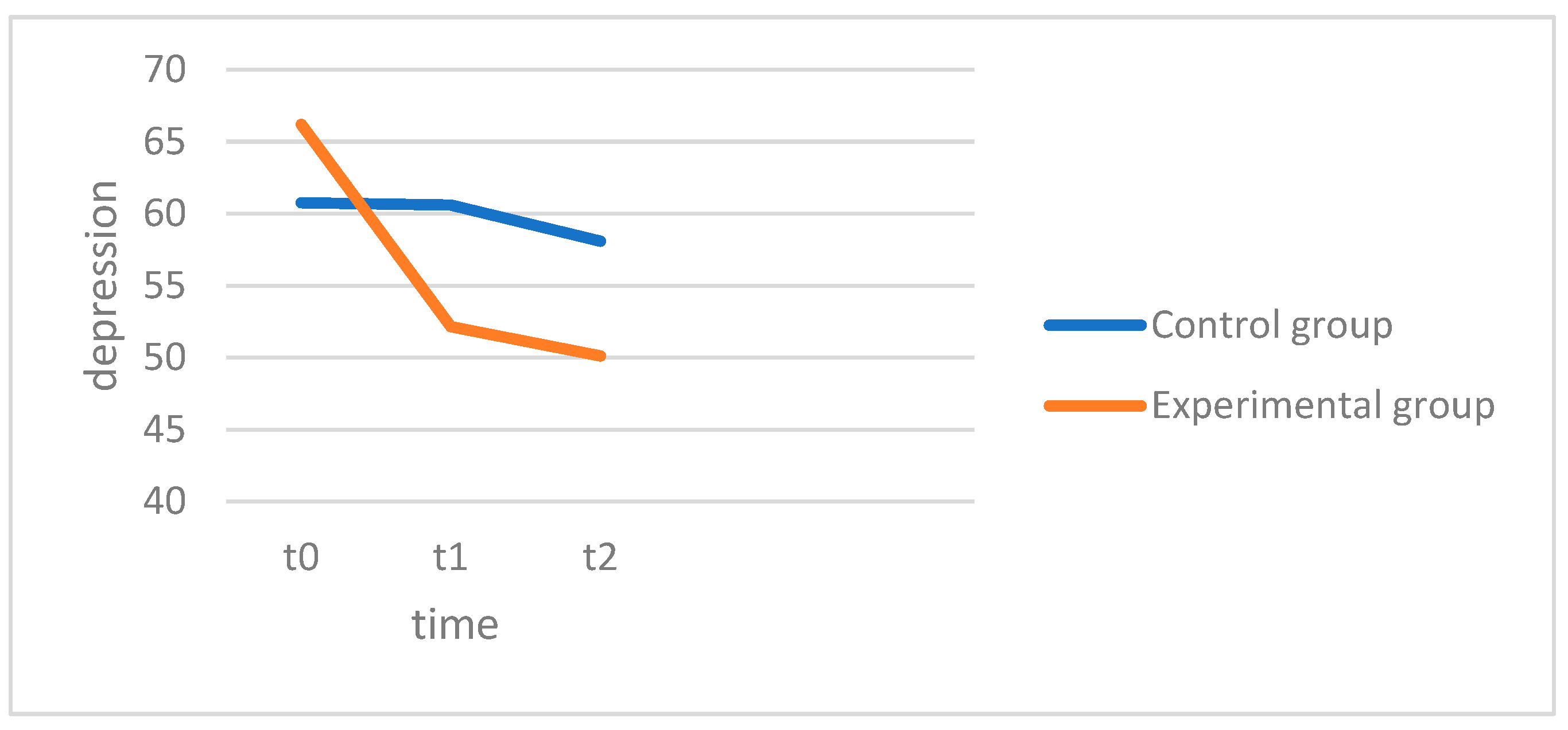 Behavsci 15 00057 g001
