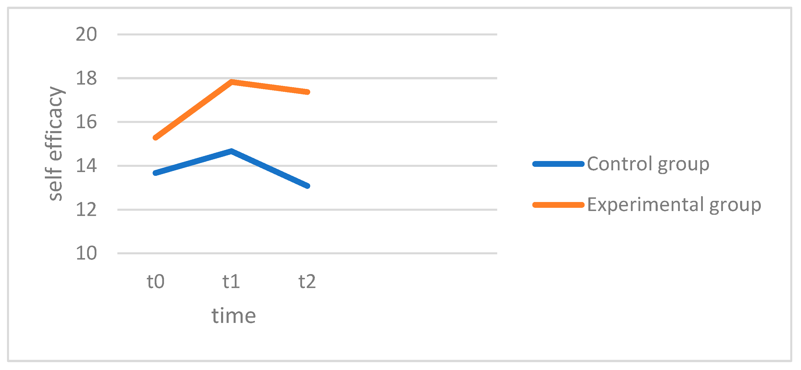 Behavsci 15 00057 g002