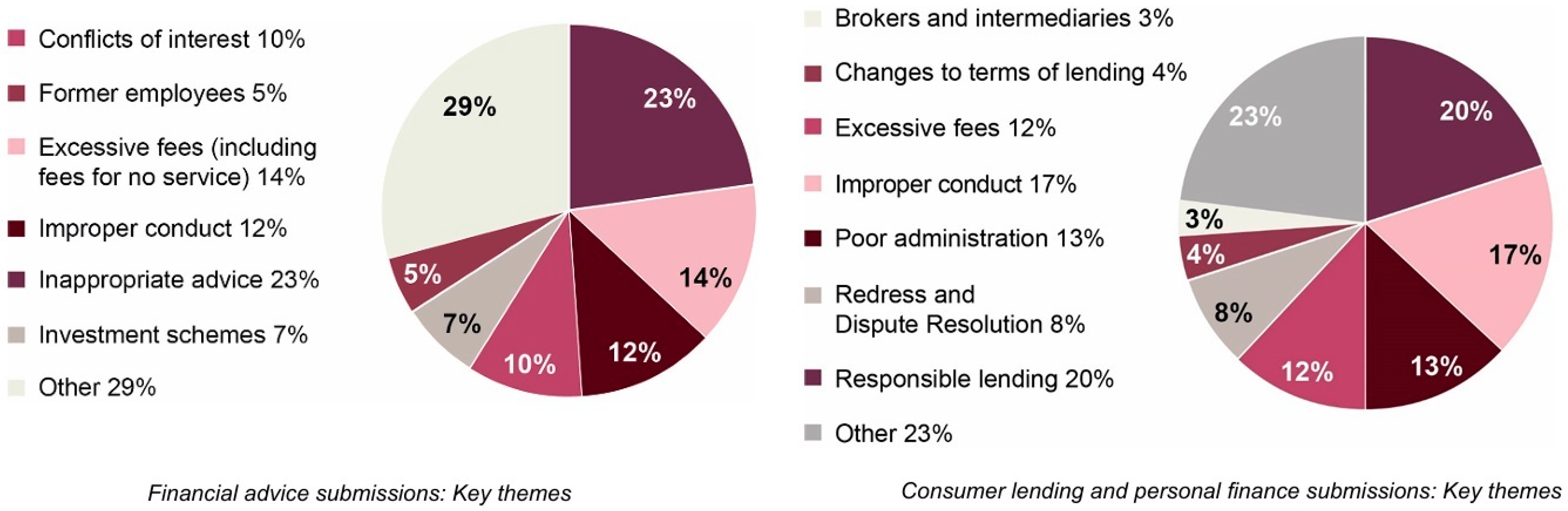 Behavsci 15 00058 g001