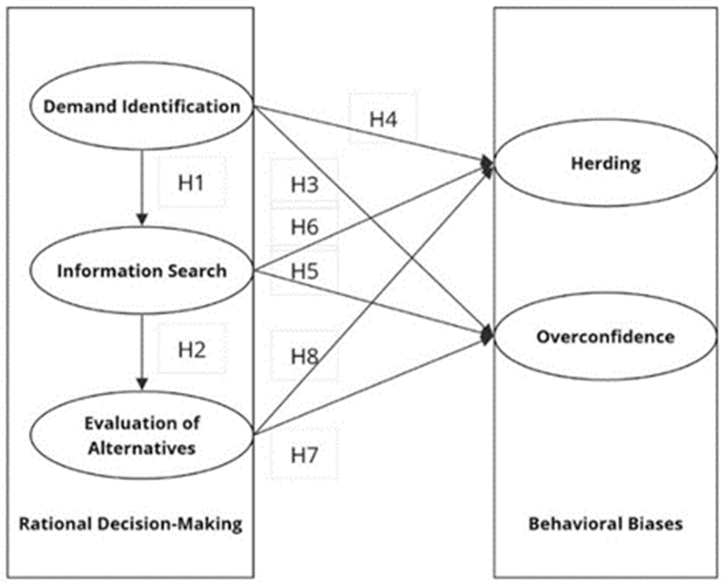 Behavsci 15 00058 g002