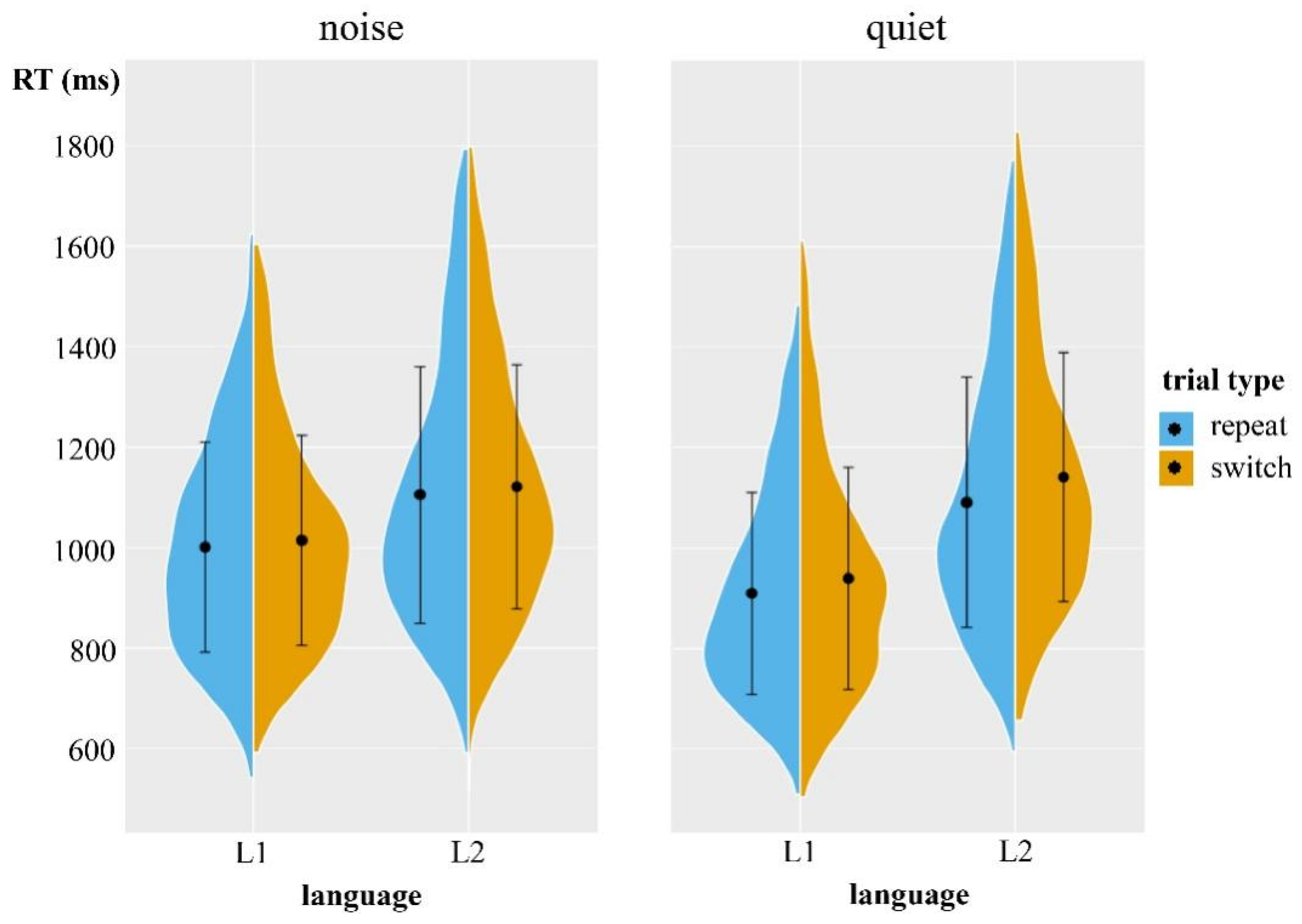 Behavsci 15 00060 g001