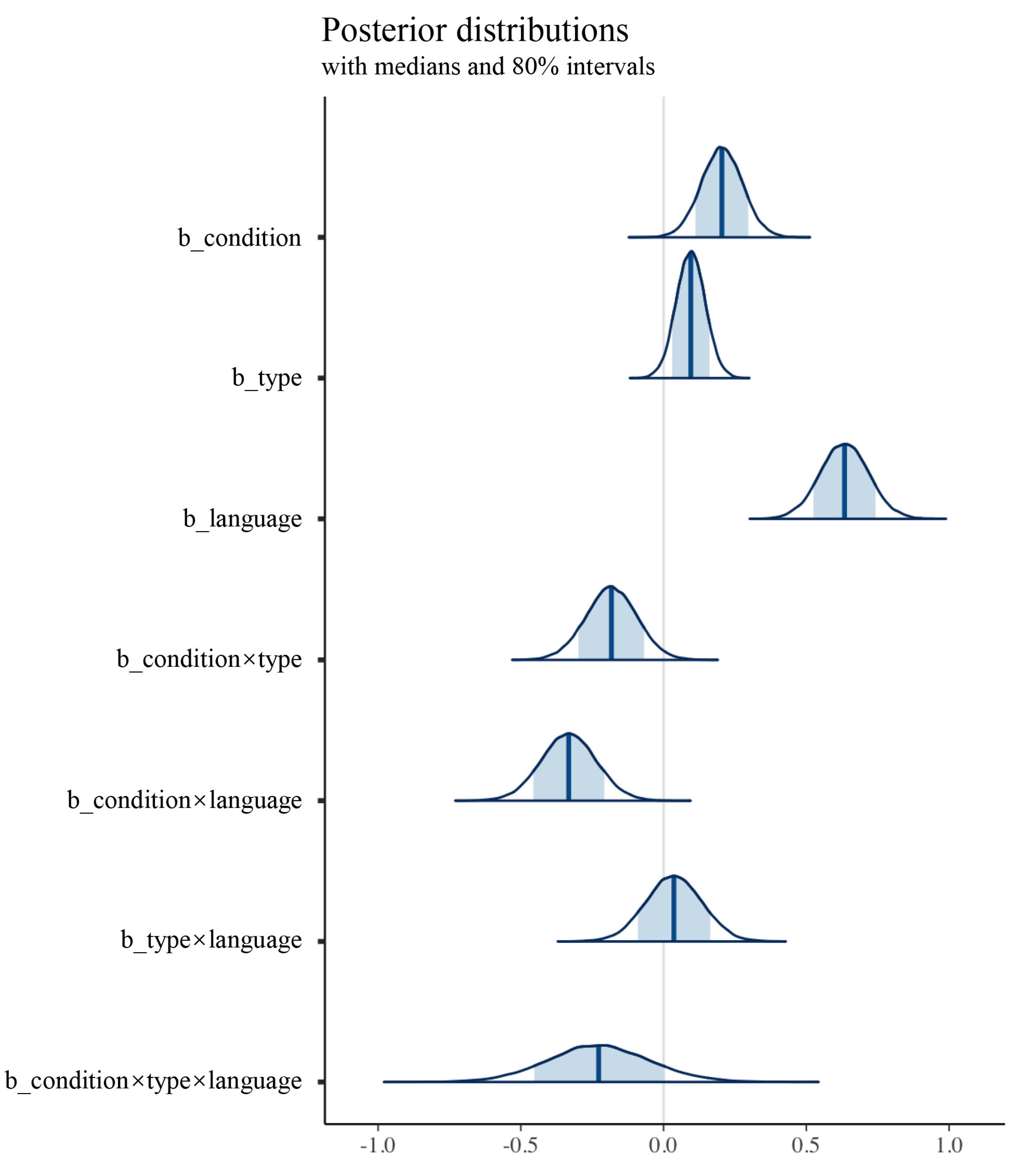 Behavsci 15 00060 g0a1