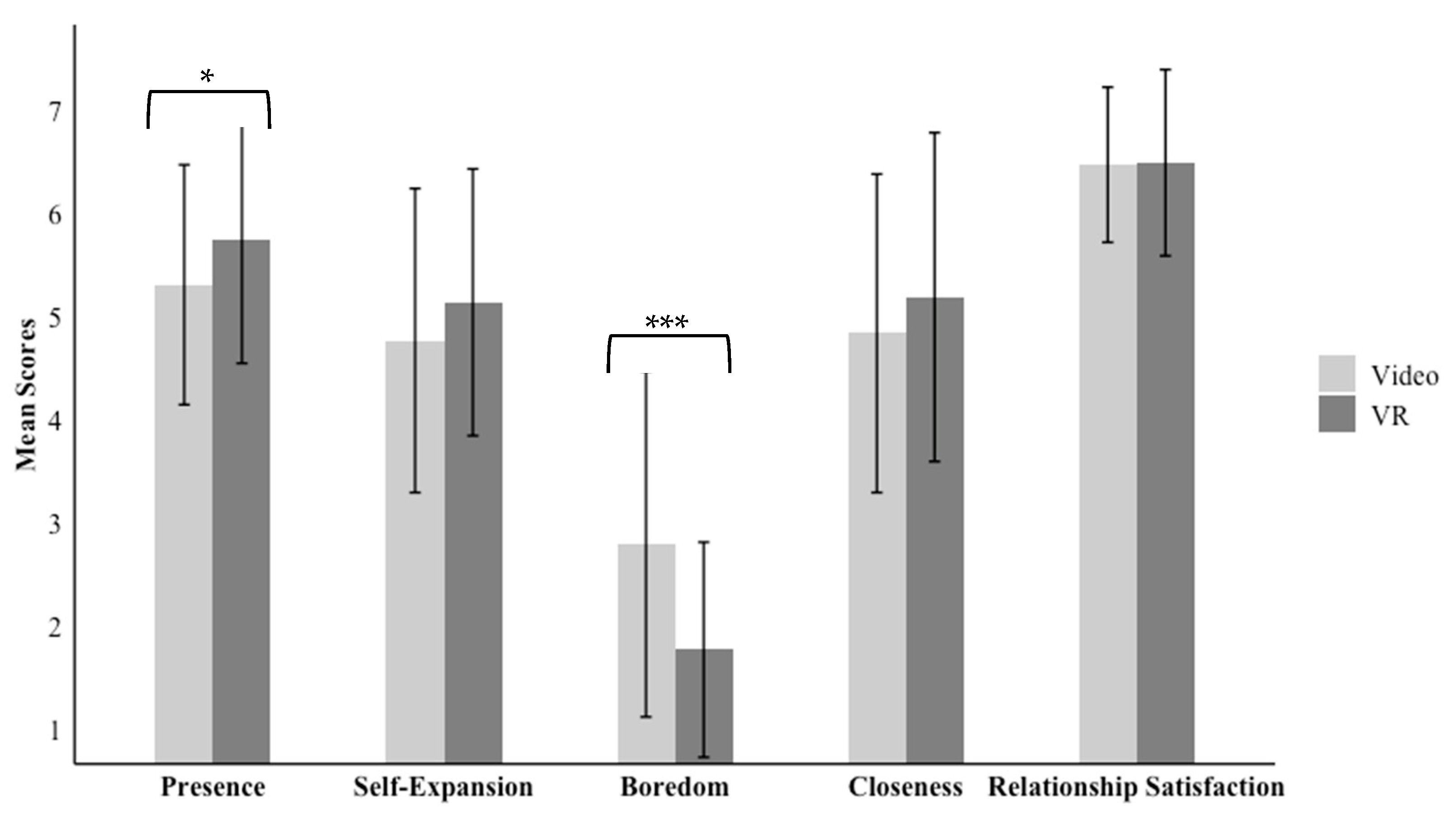 Behavsci 15 00067 g001