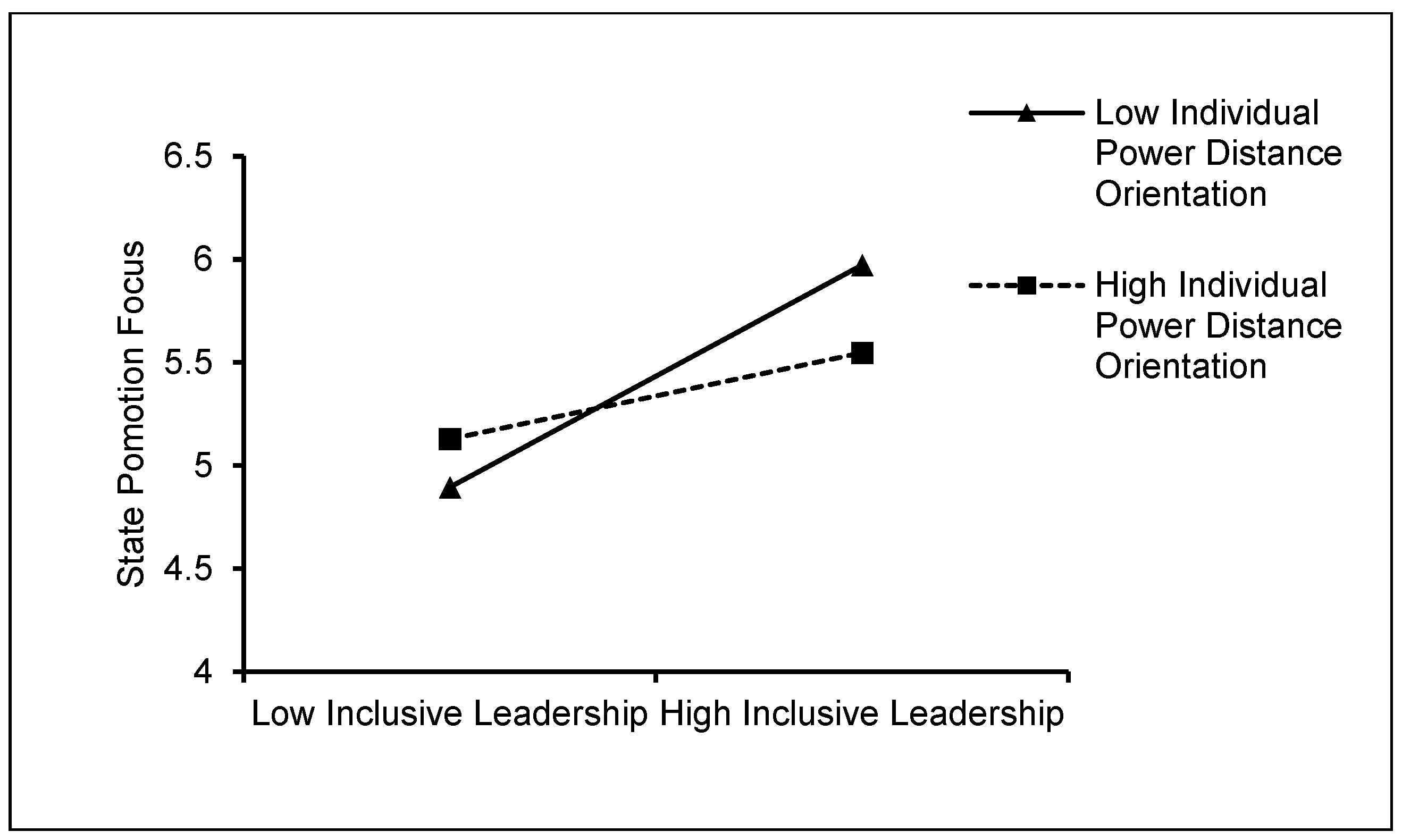 Behavsci 15 00072 g003