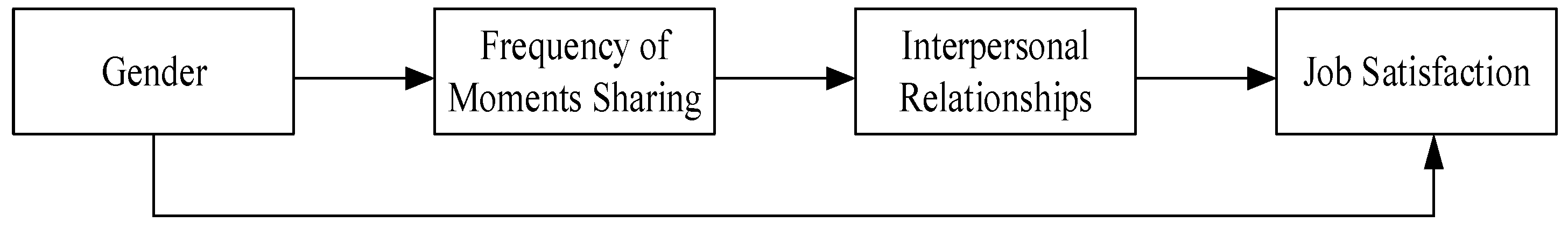 Behavsci 15 00074 g001 Behavsci 15 00074 g001