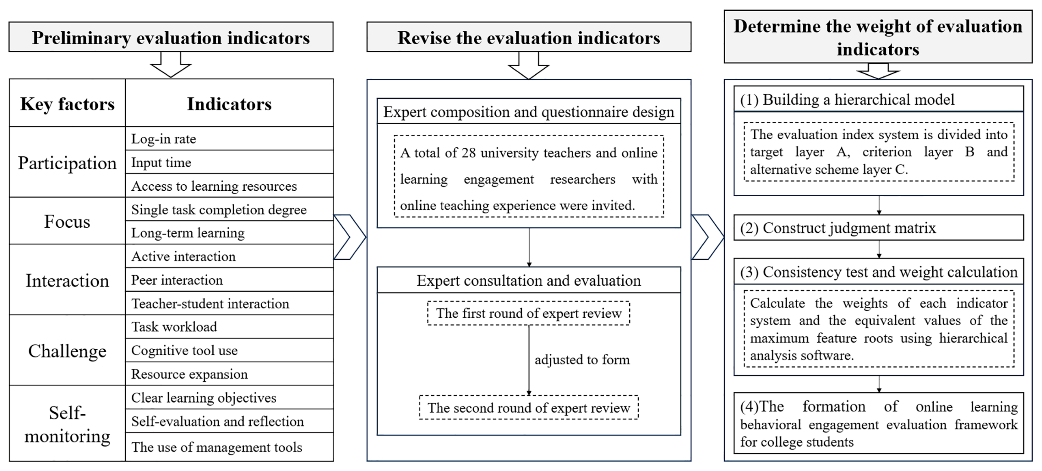 Behavsci 15 00078 g001