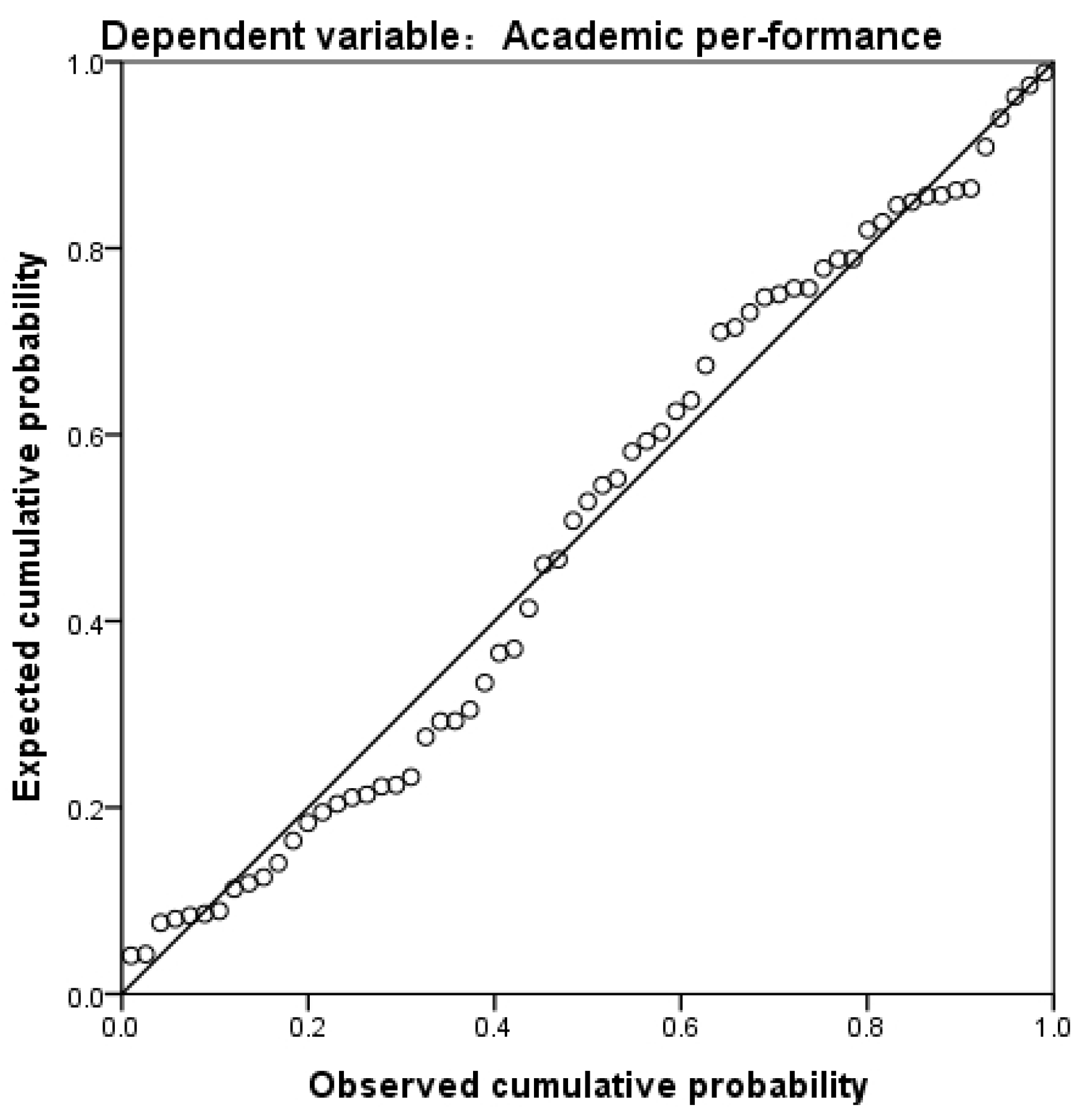 Behavsci 15 00078 g007