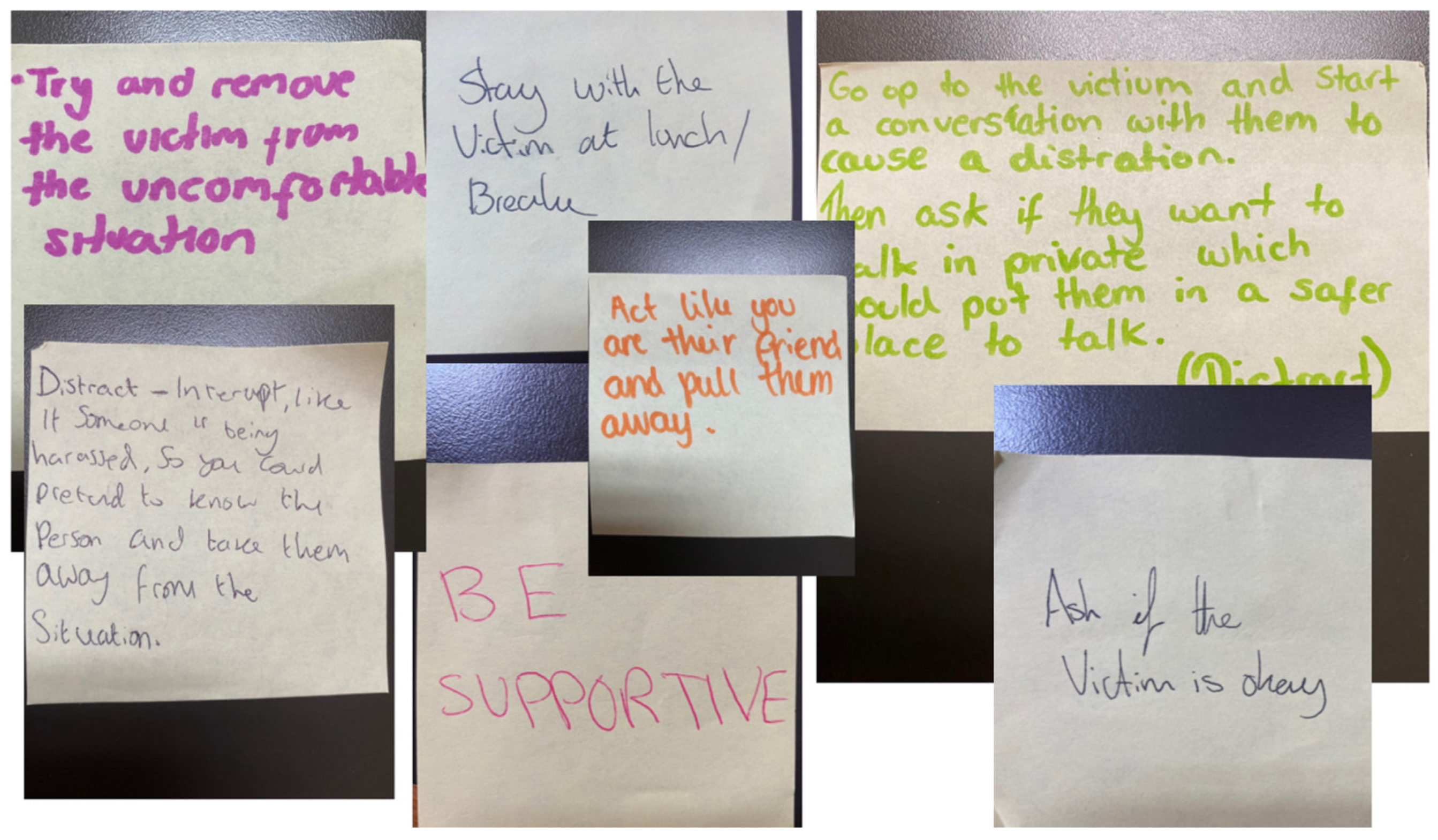 Behavsci 15 00081 g004