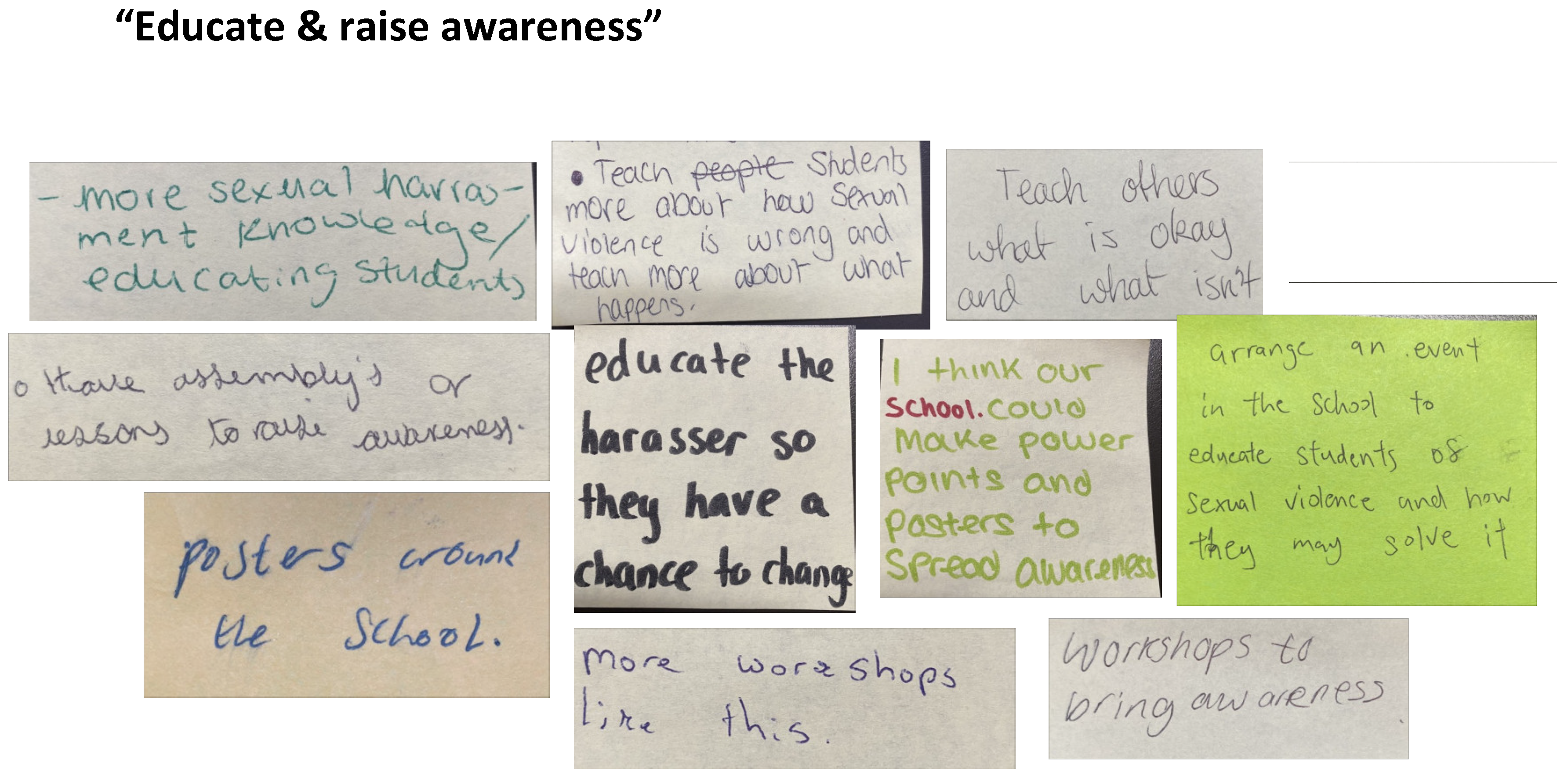 Behavsci 15 00081 g008