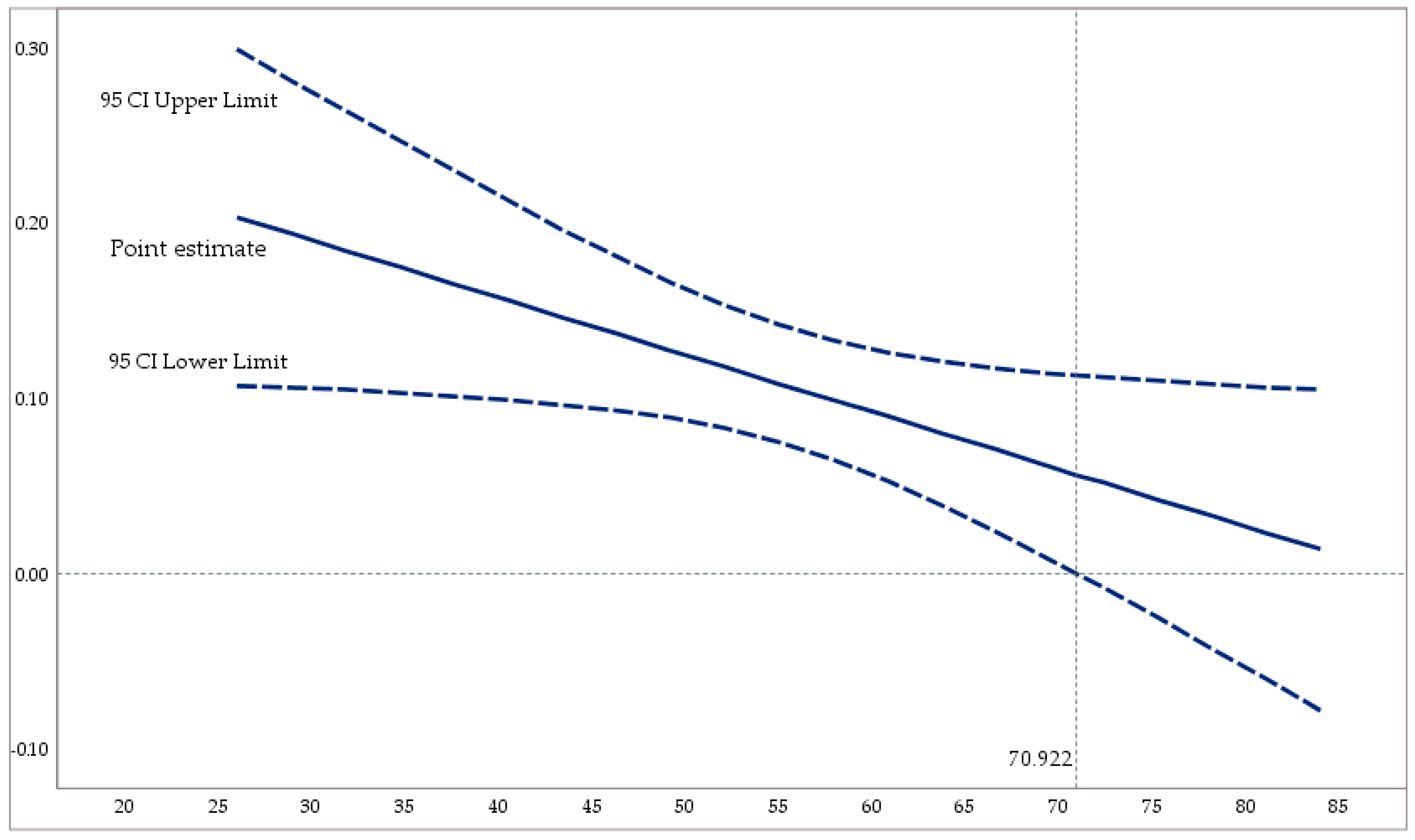 Behavsci 15 00095 g004 Behavsci 15 00095 g004
