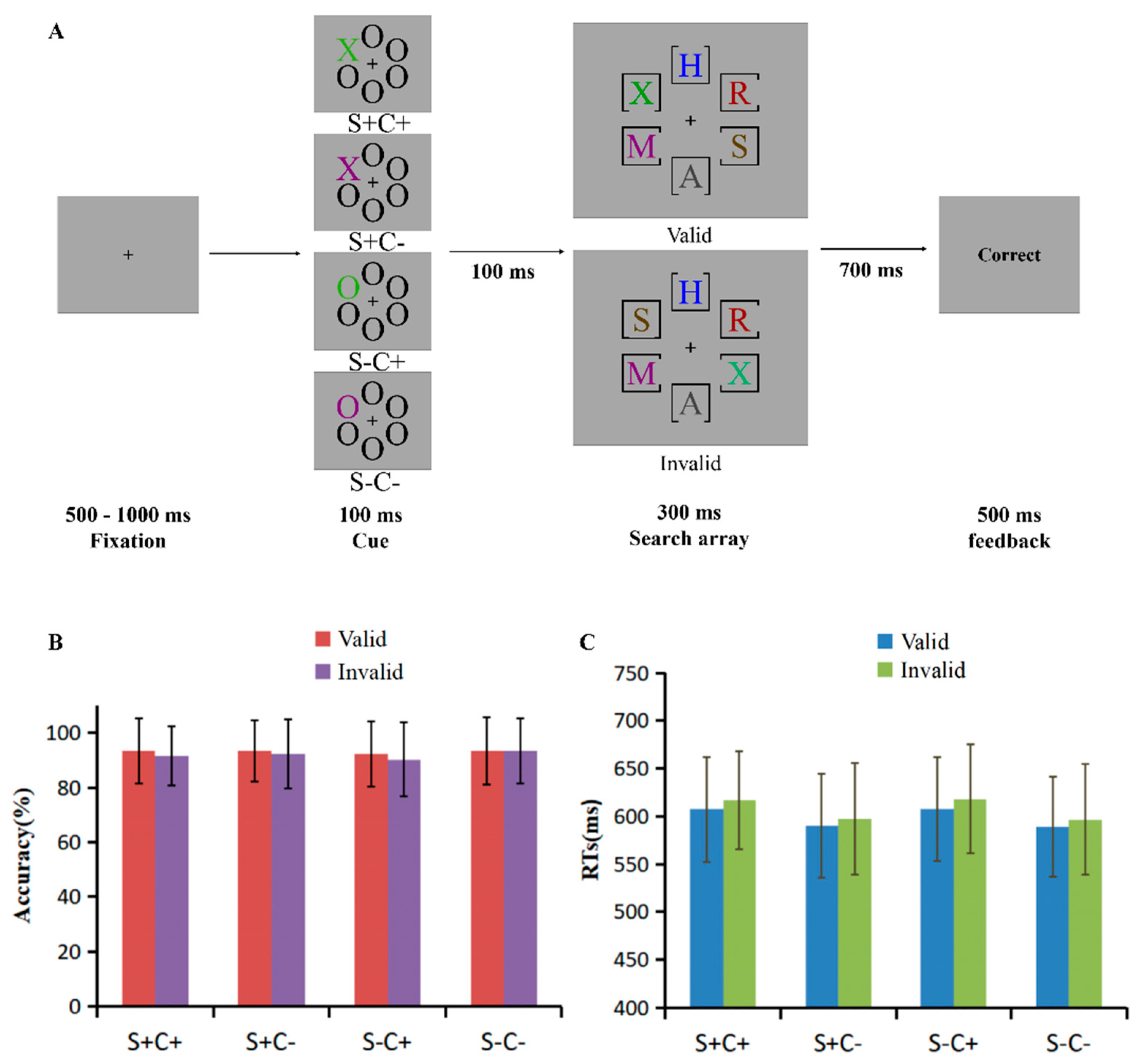 Behavsci 15 00097 g001
