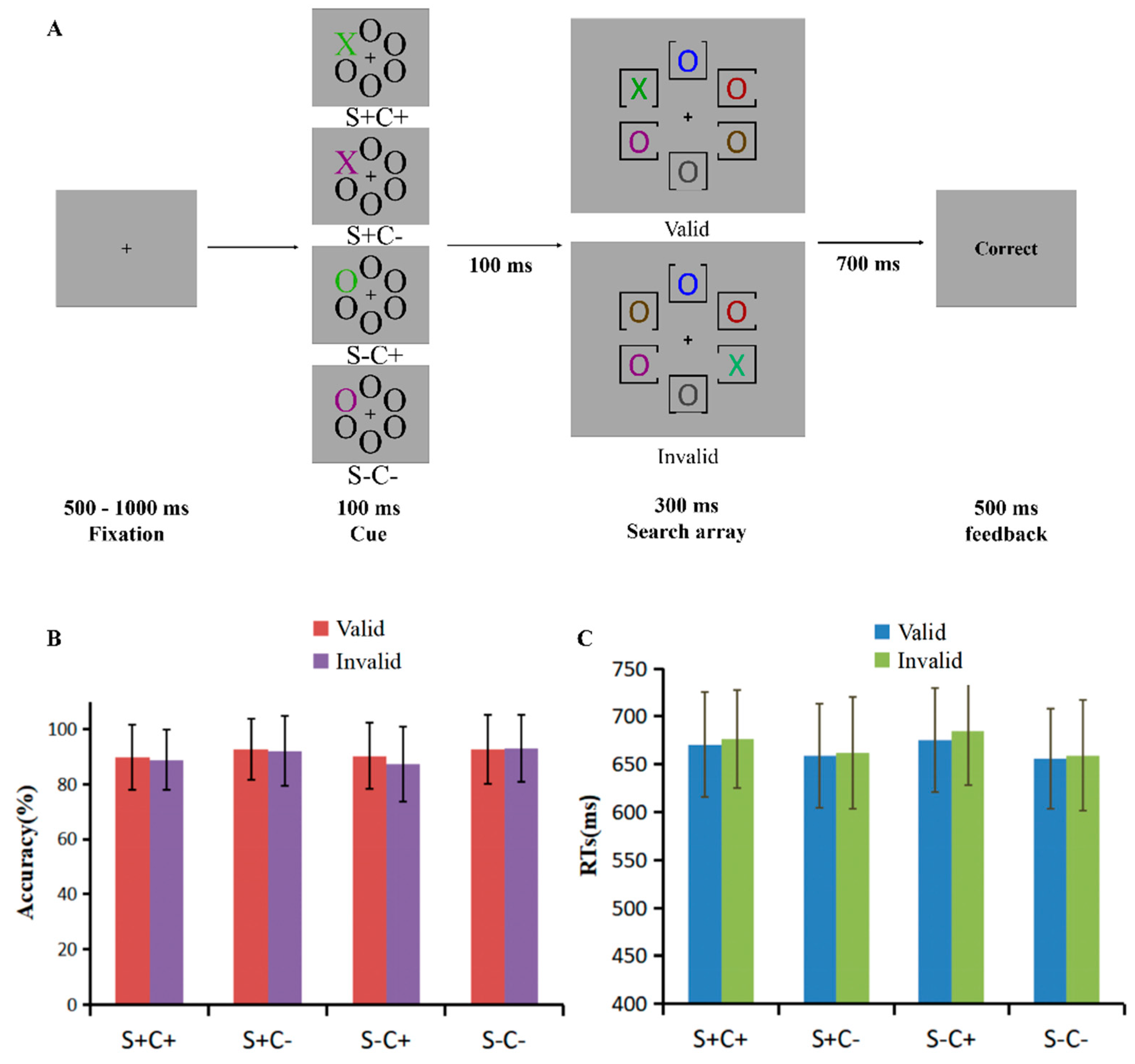 Behavsci 15 00097 g002