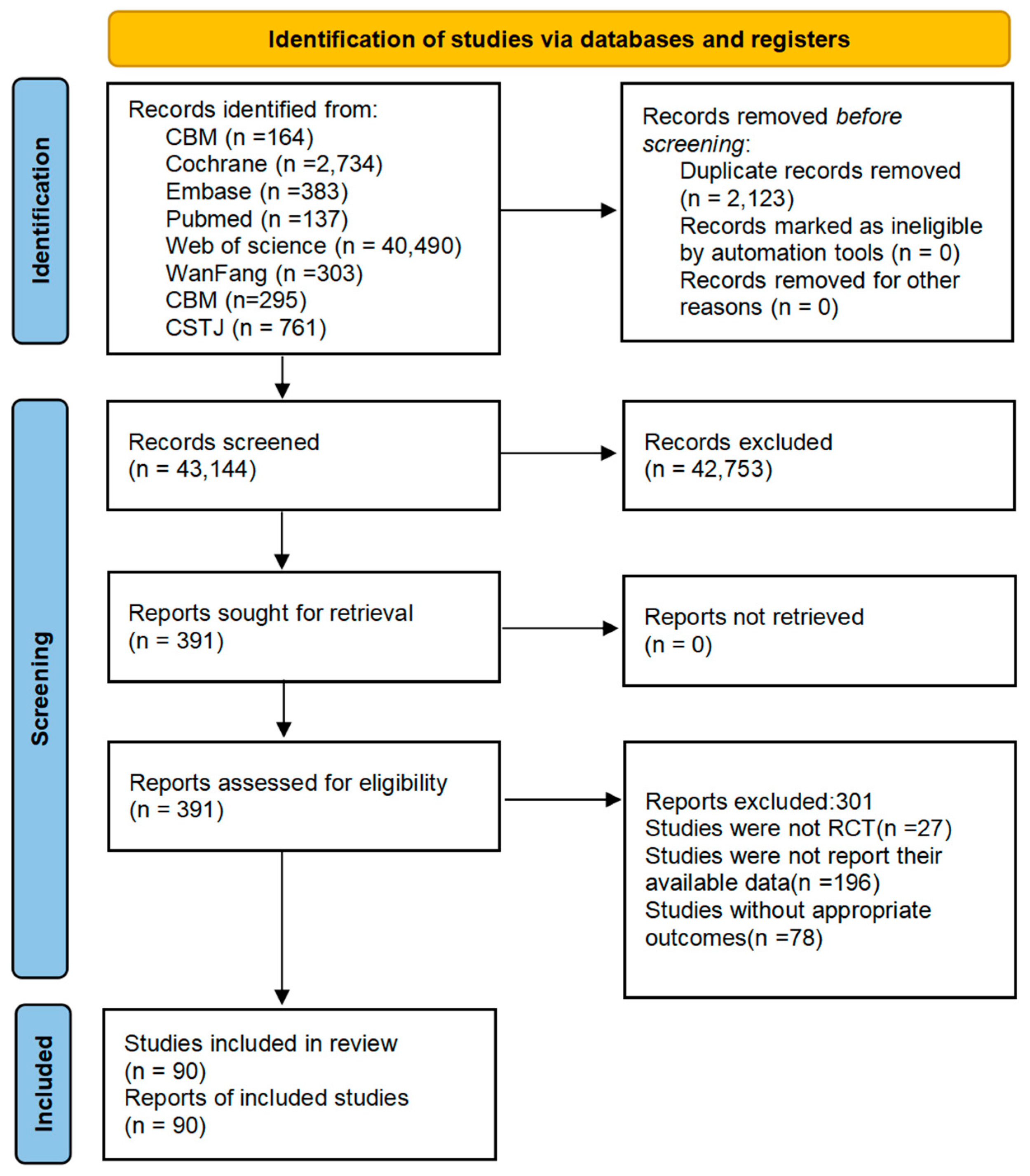 Behavsci 15 00098 g001